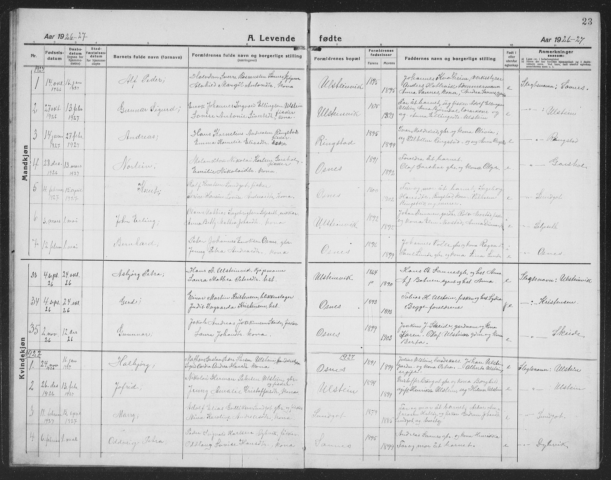 Ministerialprotokoller, klokkerbøker og fødselsregistre - Møre og Romsdal, AV/SAT-A-1454/509/L0113: Klokkerbok nr. 509C03, 1923-1939, s. 23