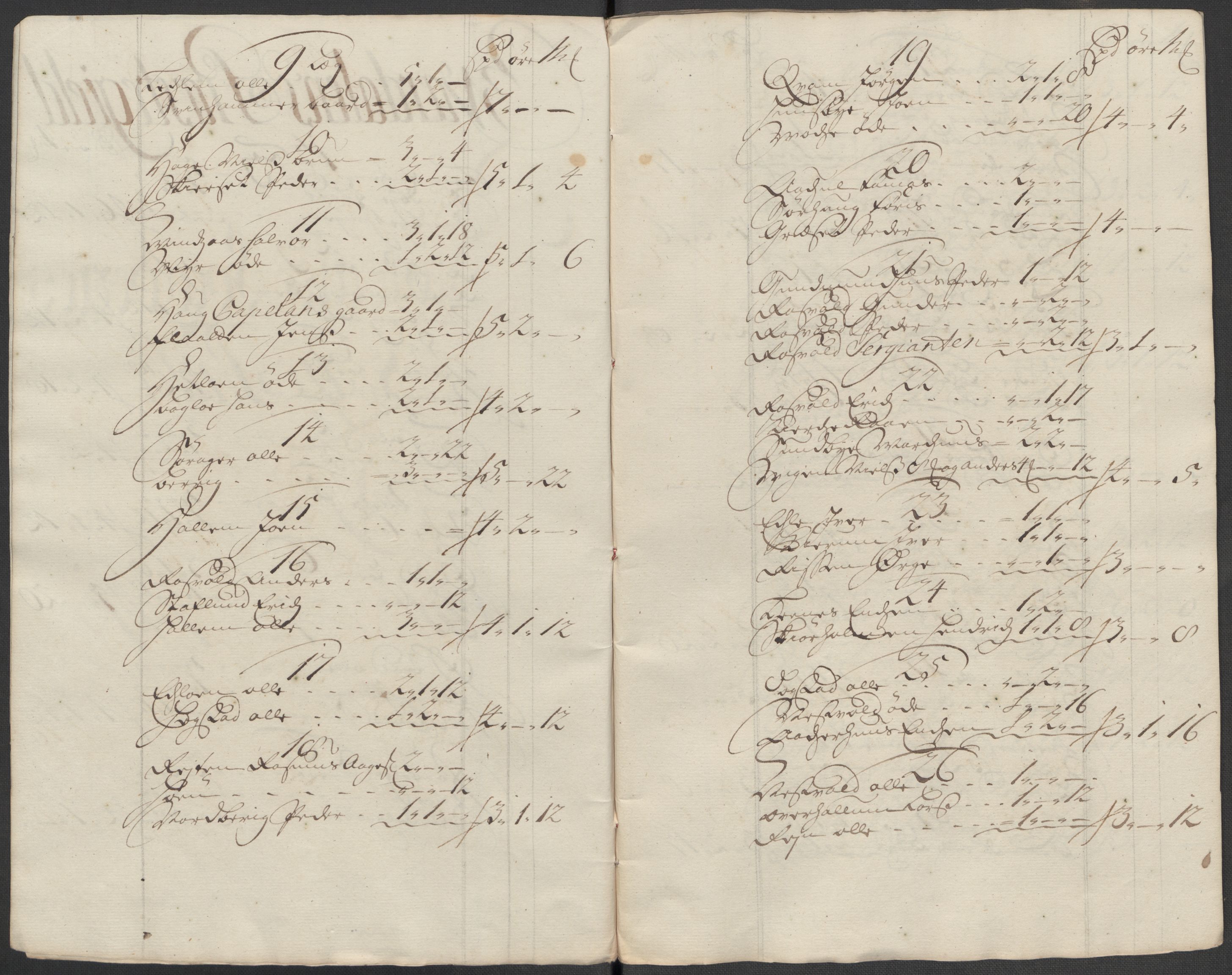 Rentekammeret inntil 1814, Reviderte regnskaper, Fogderegnskap, RA/EA-4092/R62/L4207: Fogderegnskap Stjørdal og Verdal, 1717, s. 106