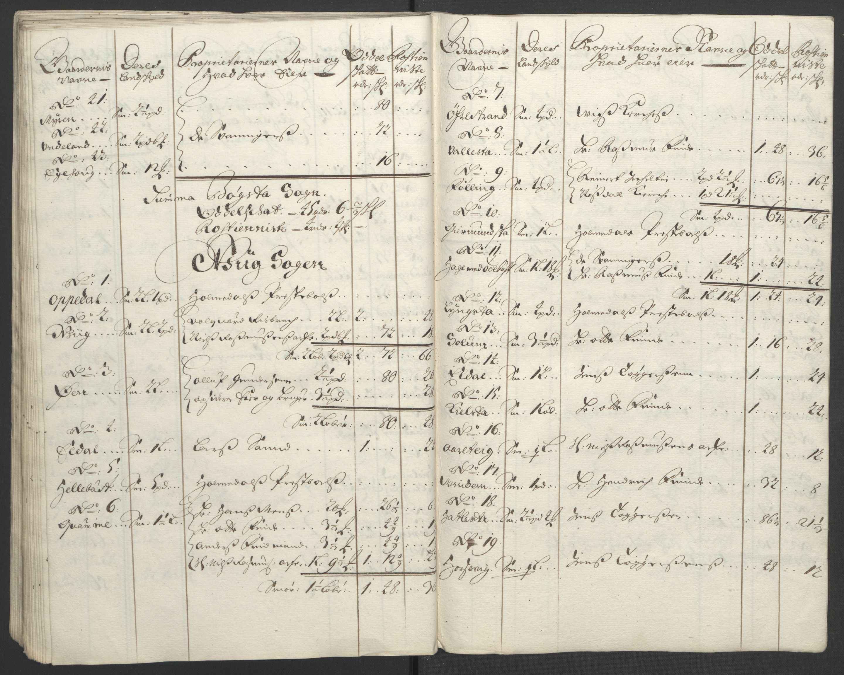 Rentekammeret inntil 1814, Reviderte regnskaper, Fogderegnskap, AV/RA-EA-4092/R53/L3422: Fogderegnskap Sunn- og Nordfjord, 1695-1696, s. 266