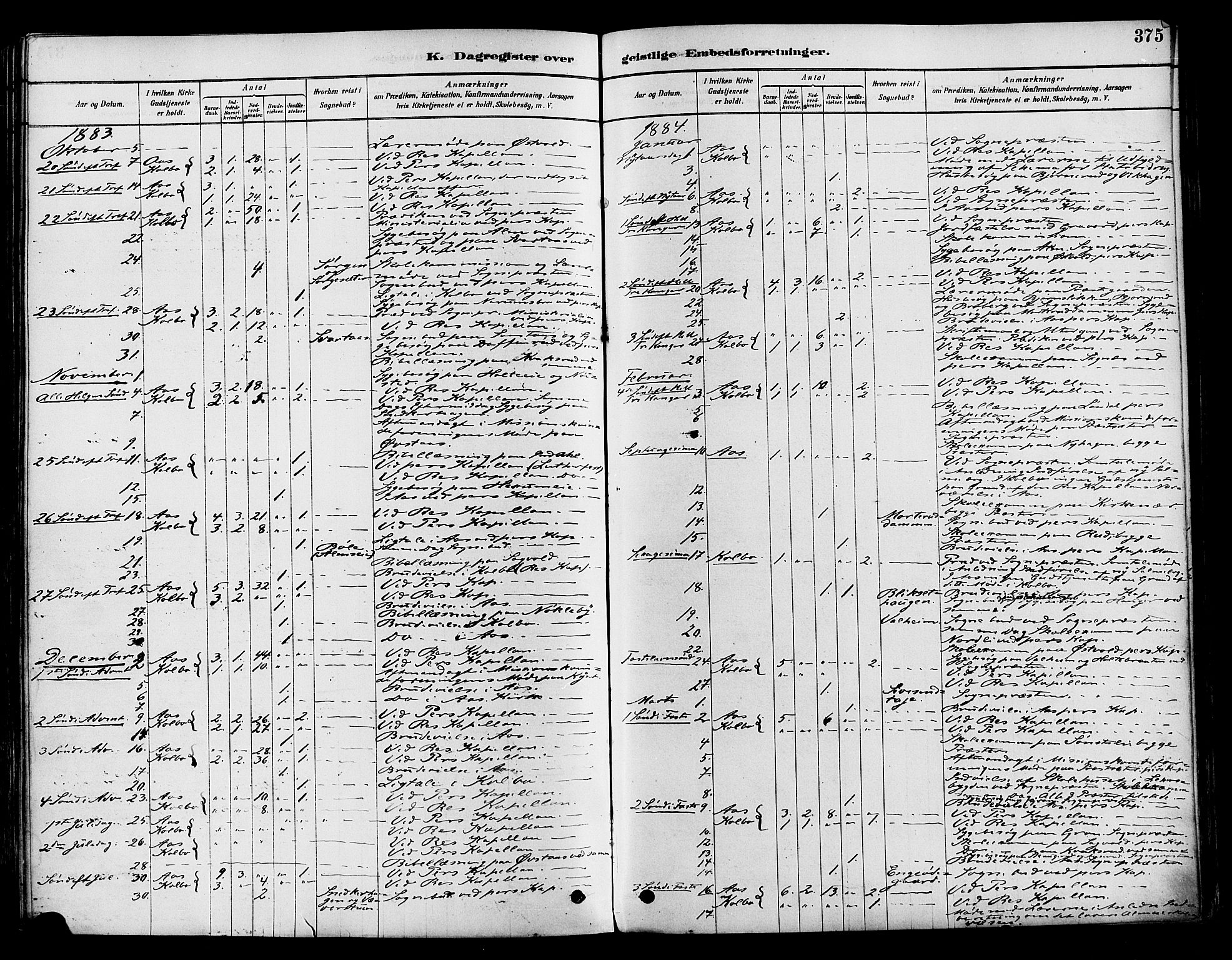 Vestre Toten prestekontor, AV/SAH-PREST-108/H/Ha/Haa/L0009: Ministerialbok nr. 9, 1878-1894, s. 375