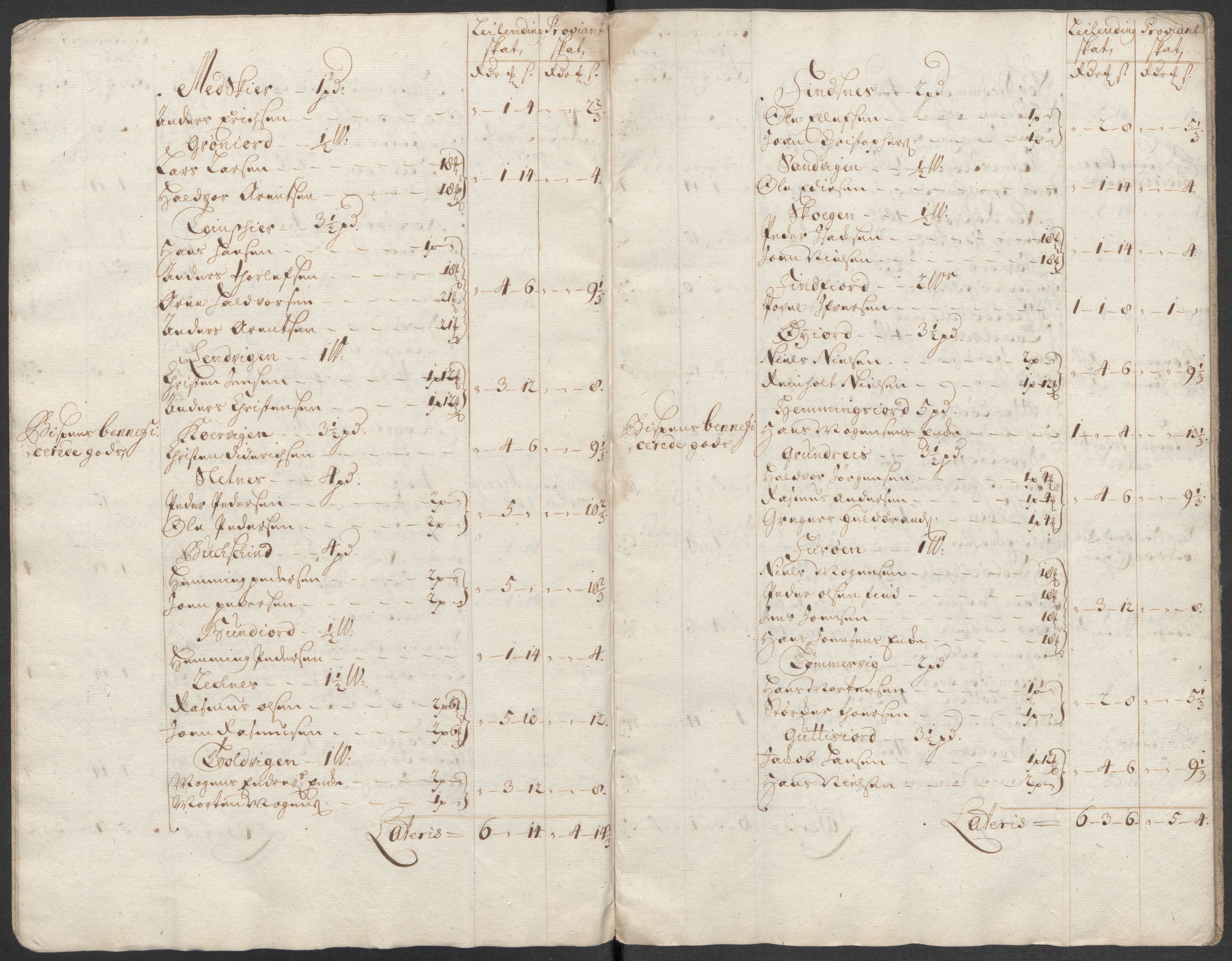 Rentekammeret inntil 1814, Reviderte regnskaper, Fogderegnskap, AV/RA-EA-4092/R68/L4761: Fogderegnskap Senja og Troms, 1715, s. 32