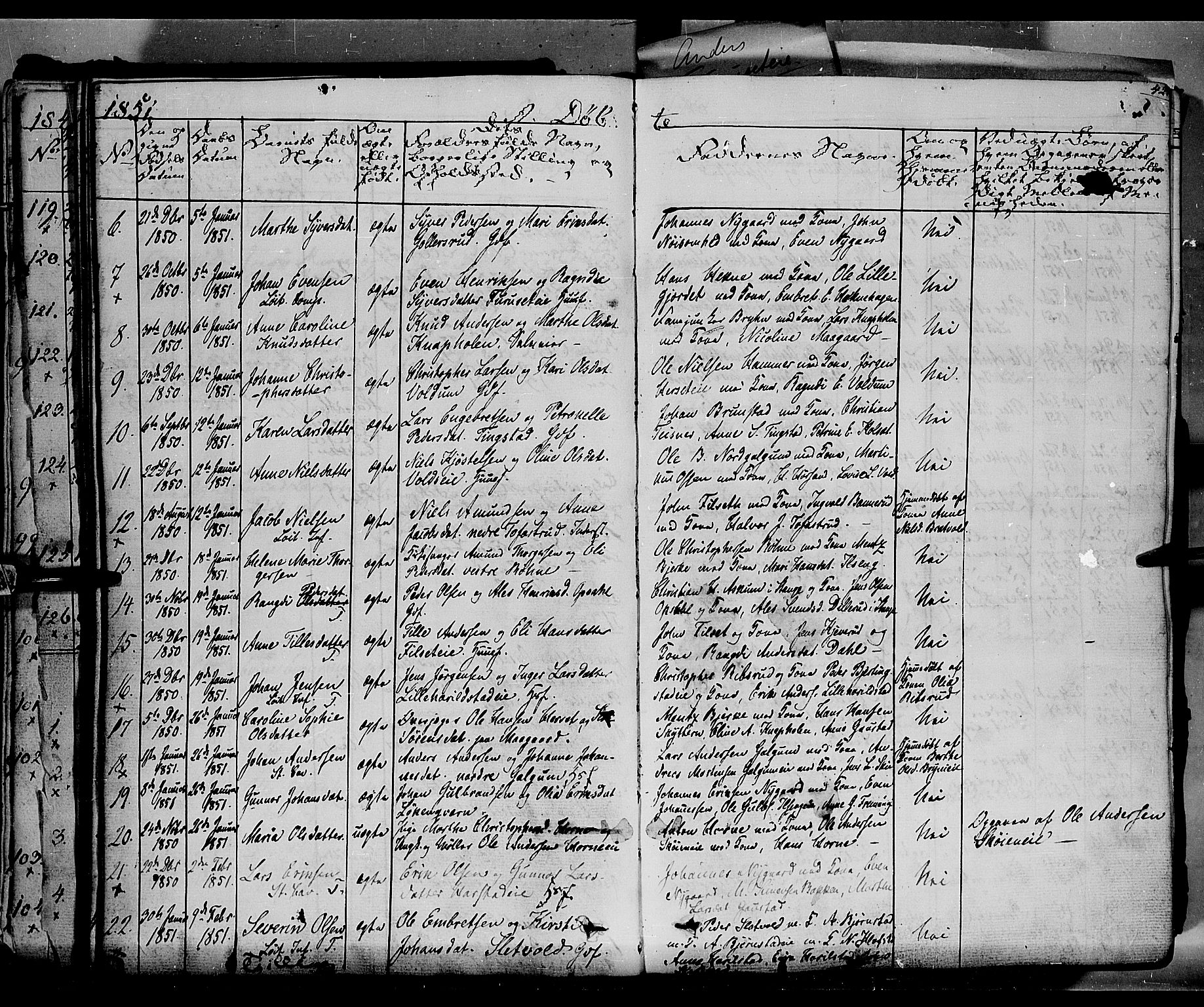 Romedal prestekontor, AV/SAH-PREST-004/K/L0004: Ministerialbok nr. 4, 1847-1861, s. 42