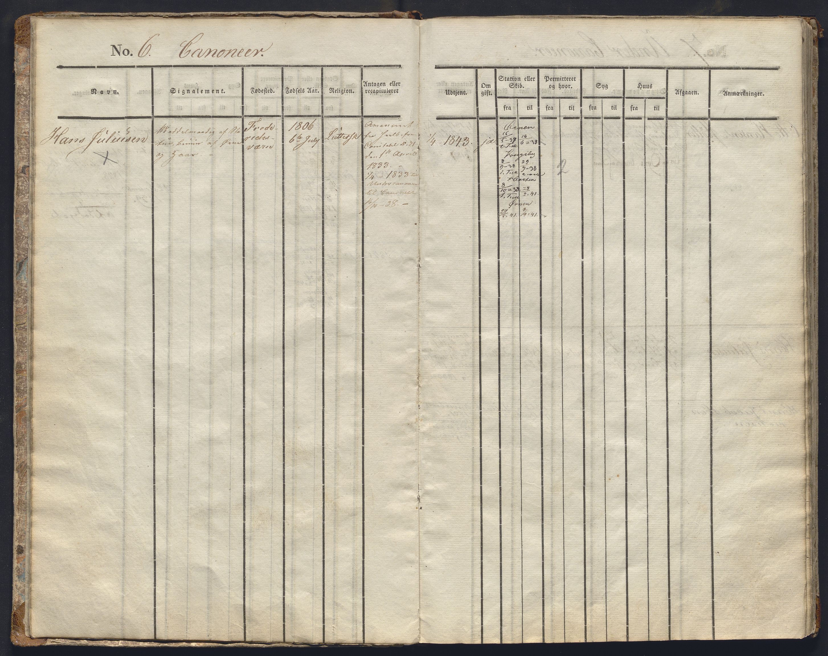 Forsvaret, Sjømilitære korps, Håndverkskorpset og Minekorpset, AV/RA-RAFA-1907/P/Pa/L0005: Hovedrulle Artillerikompaniet, 1817-1843