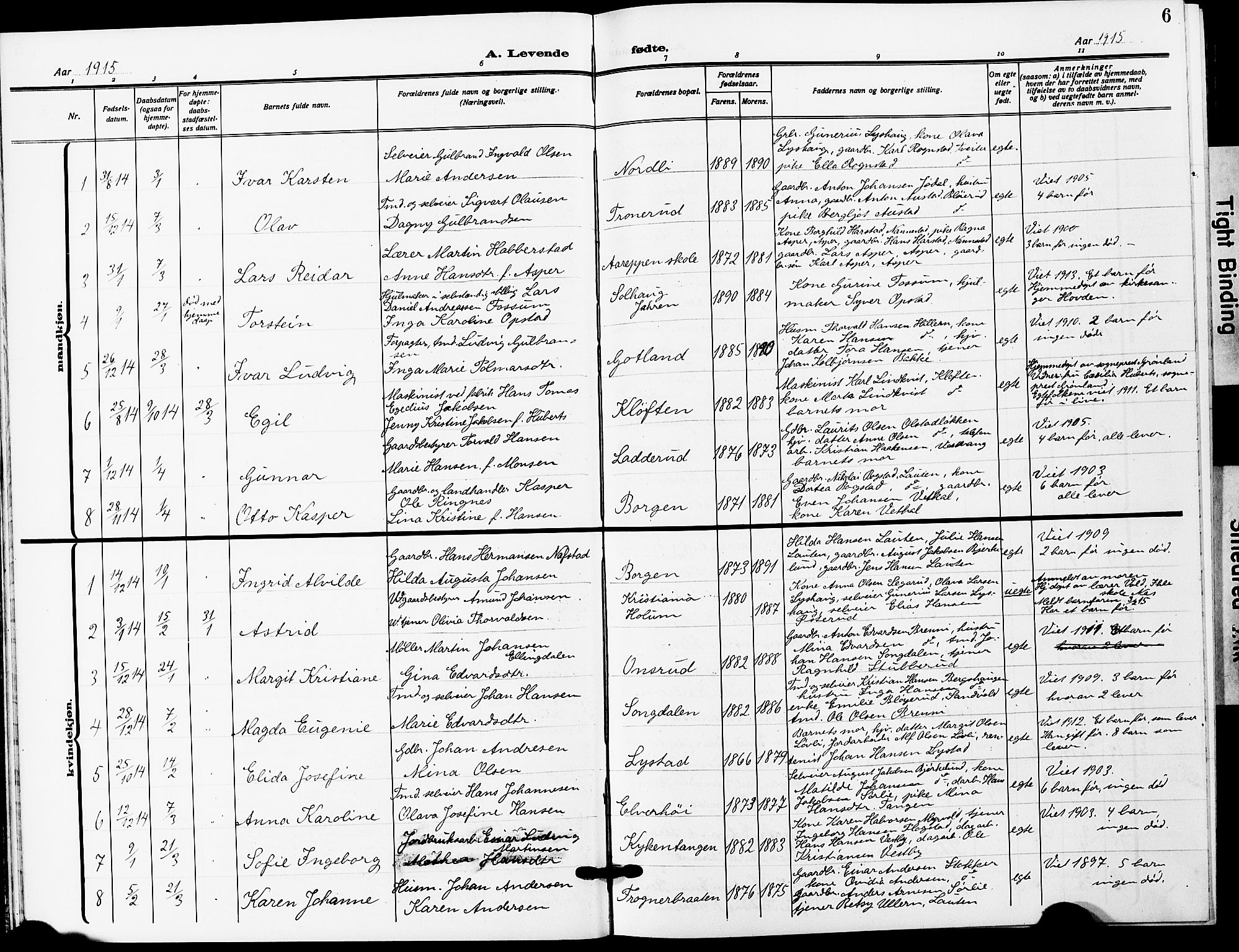 Ullensaker prestekontor Kirkebøker, AV/SAO-A-10236a/G/Ga/L0003: Klokkerbok nr. I 3, 1914-1929, s. 6