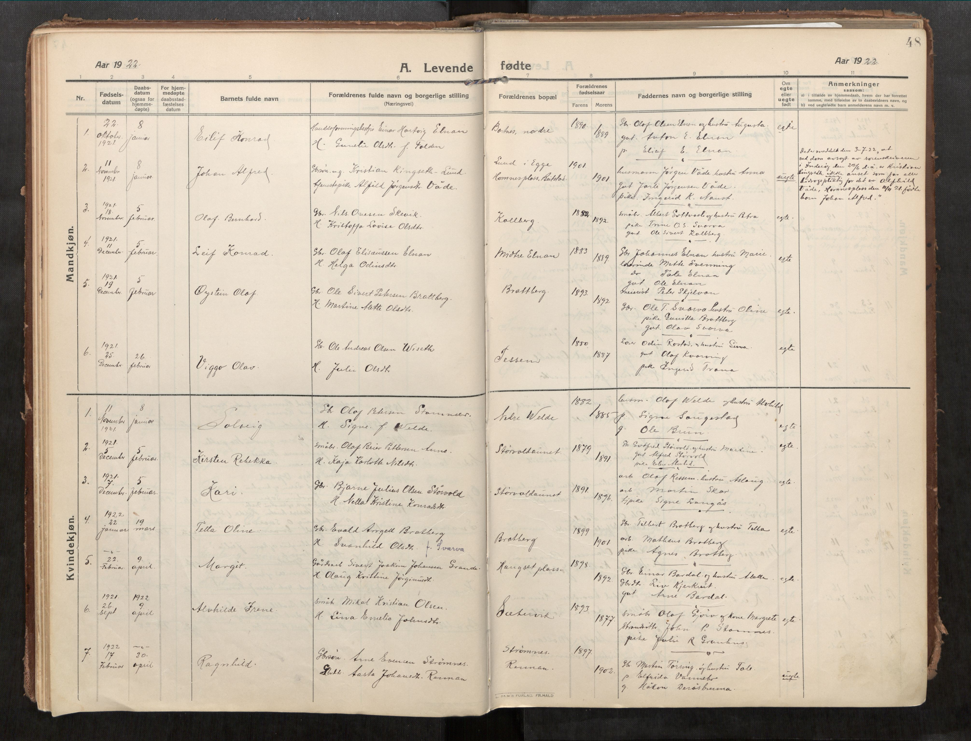 Beitstad sokneprestkontor, AV/SAT-A-1162/I/I1/I1a/L0001: Ministerialbok nr. 1, 1912-1927, s. 48