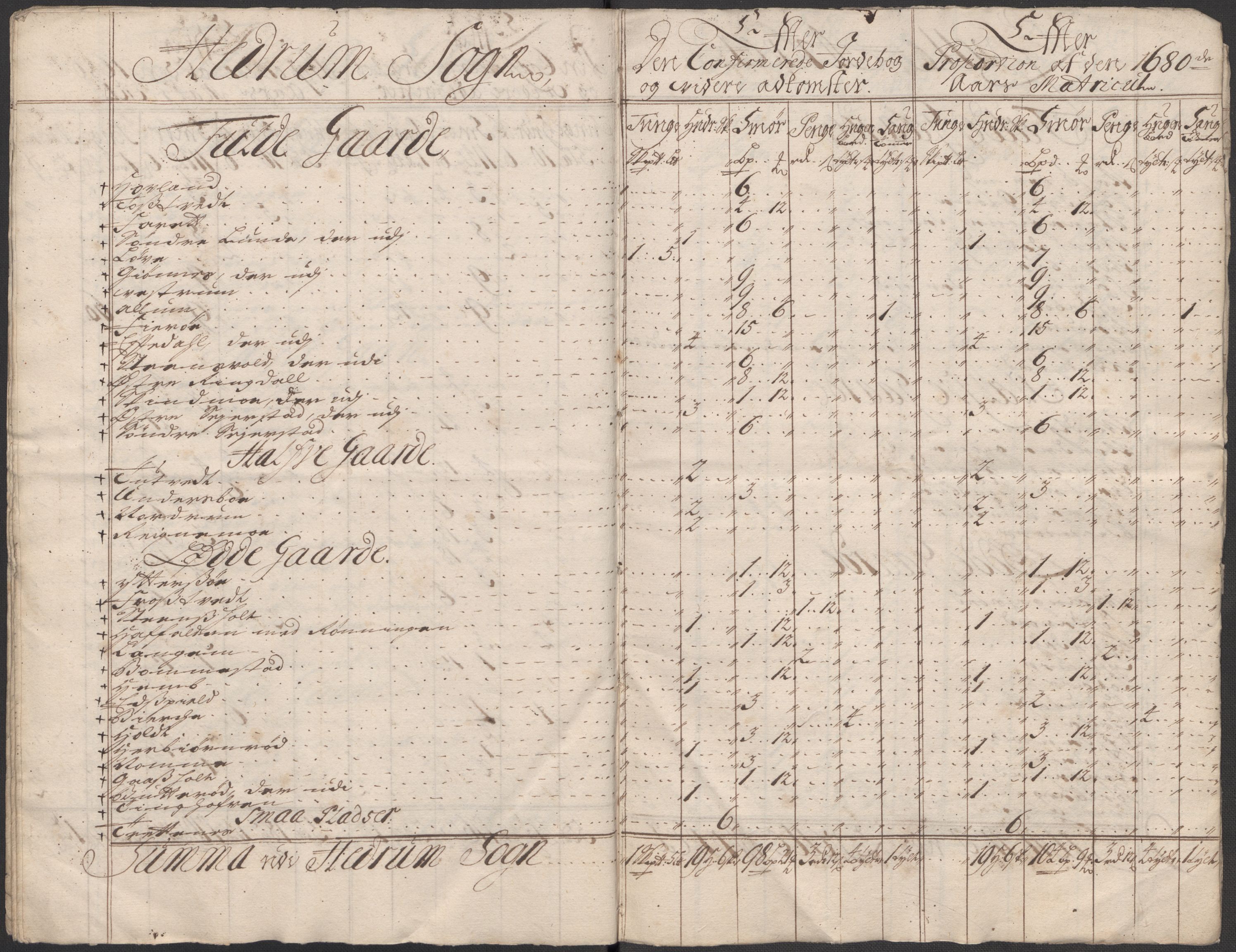 Rentekammeret inntil 1814, Reviderte regnskaper, Fogderegnskap, AV/RA-EA-4092/R33/L1986: Fogderegnskap Larvik grevskap, 1714-1715, s. 276