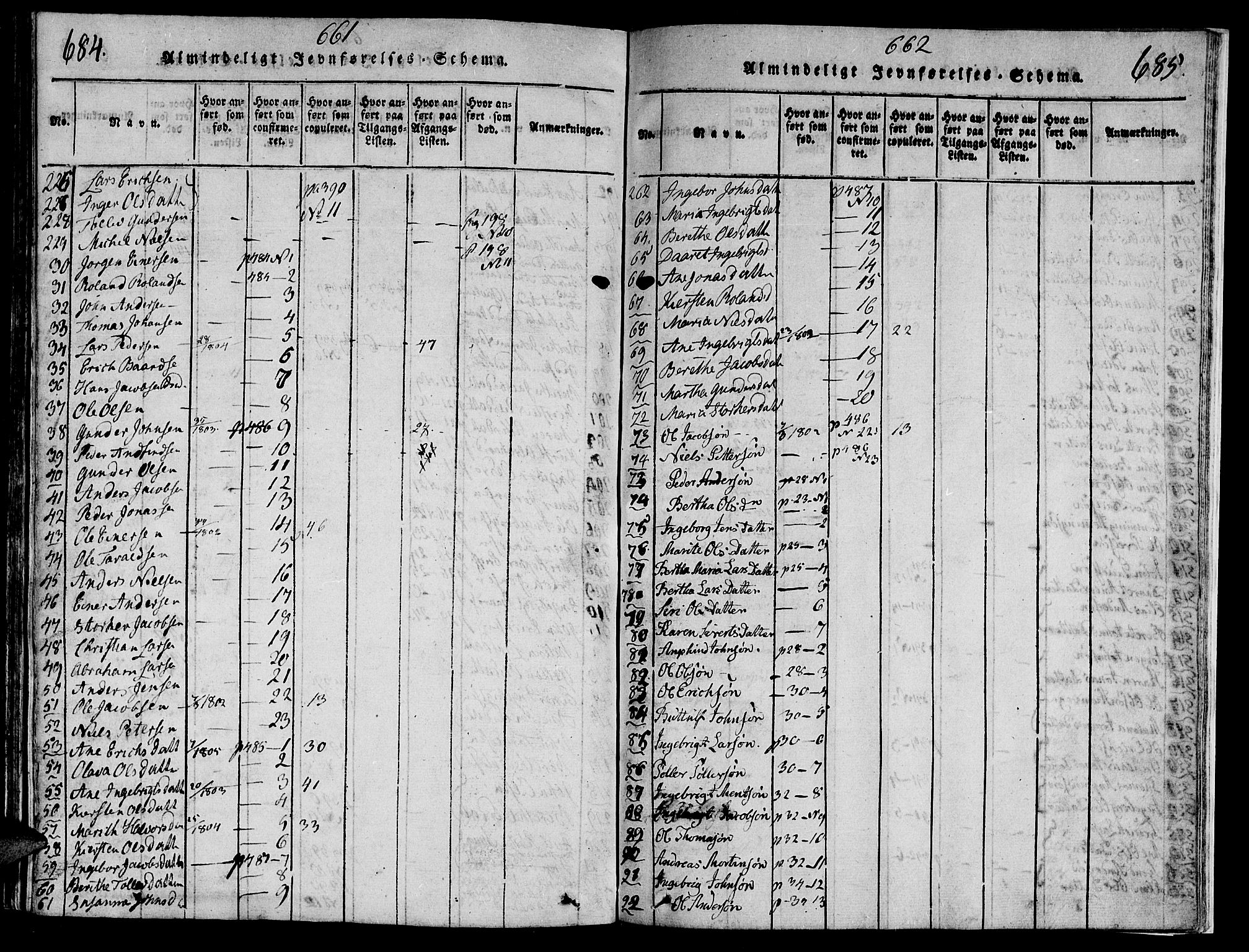 Ministerialprotokoller, klokkerbøker og fødselsregistre - Nord-Trøndelag, AV/SAT-A-1458/749/L0479: Klokkerbok nr. 749C01, 1817-1829, s. 684-685