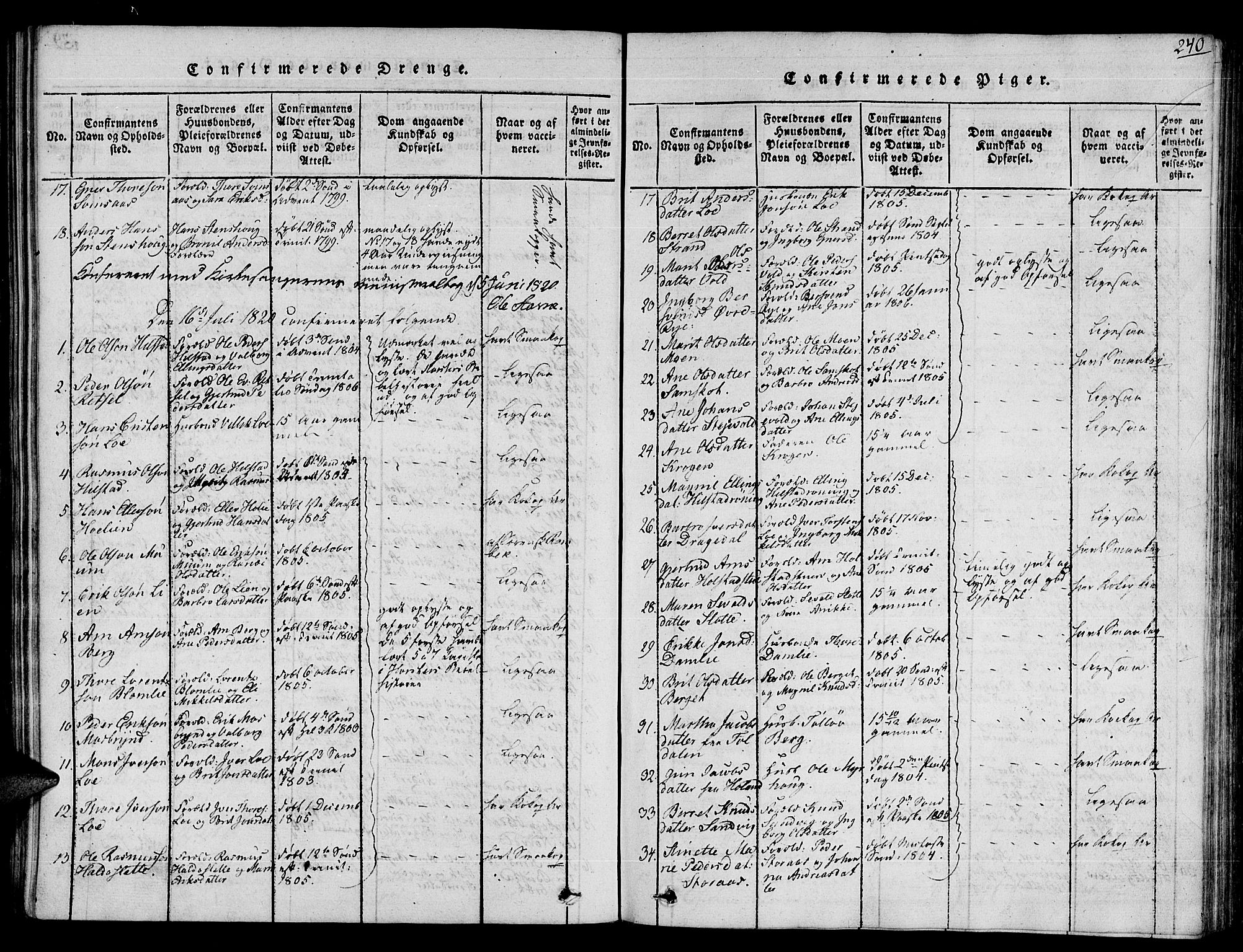 Ministerialprotokoller, klokkerbøker og fødselsregistre - Sør-Trøndelag, SAT/A-1456/672/L0853: Ministerialbok nr. 672A06 /1, 1816-1829, s. 240