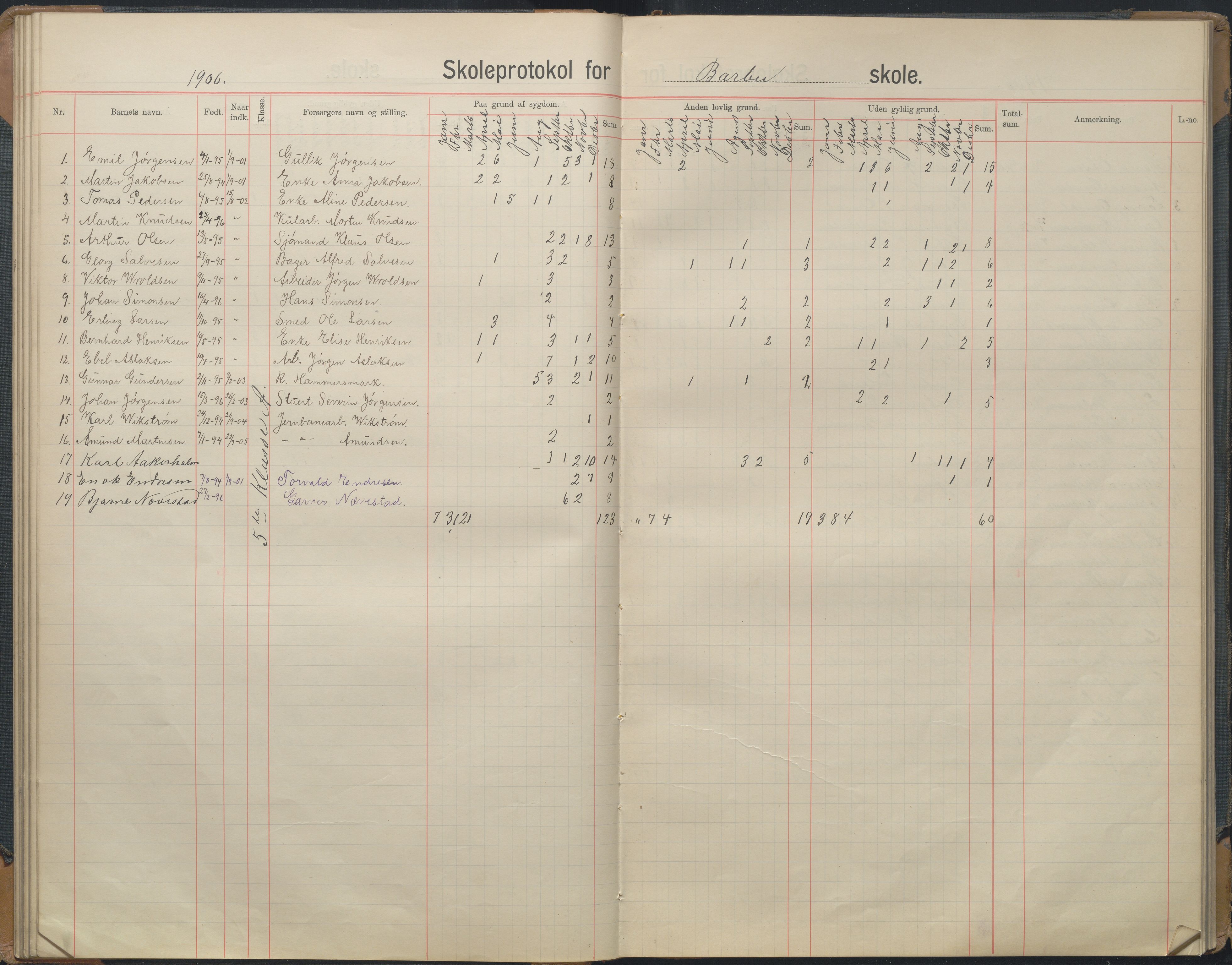 Arendal kommune, Katalog I, AAKS/KA0906-PK-I/07/L0167: Skoleprotokoll for friskolen, 1903-1912