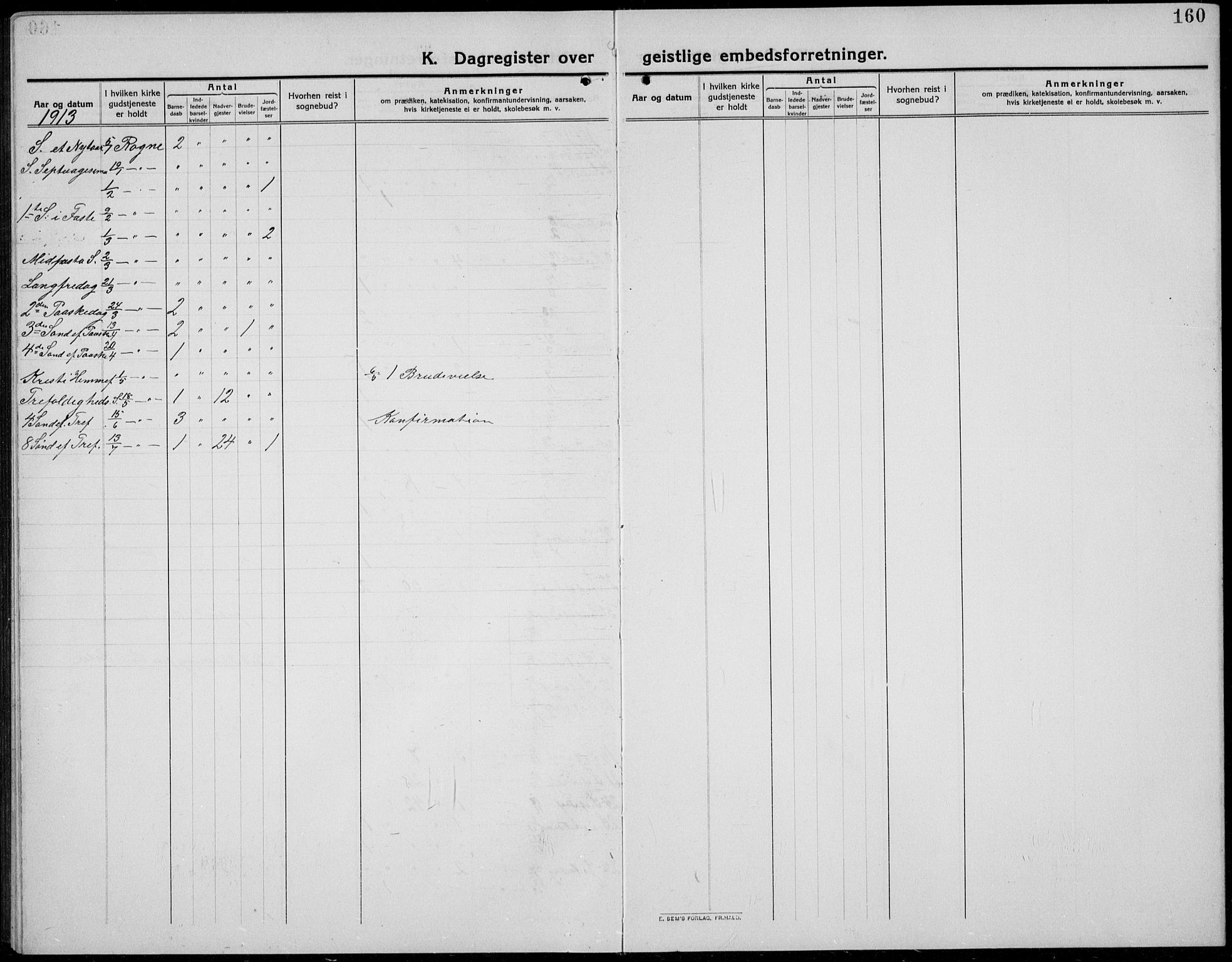 Øystre Slidre prestekontor, AV/SAH-PREST-138/H/Ha/Hab/L0008: Klokkerbok nr. 8, 1911-1938, s. 160