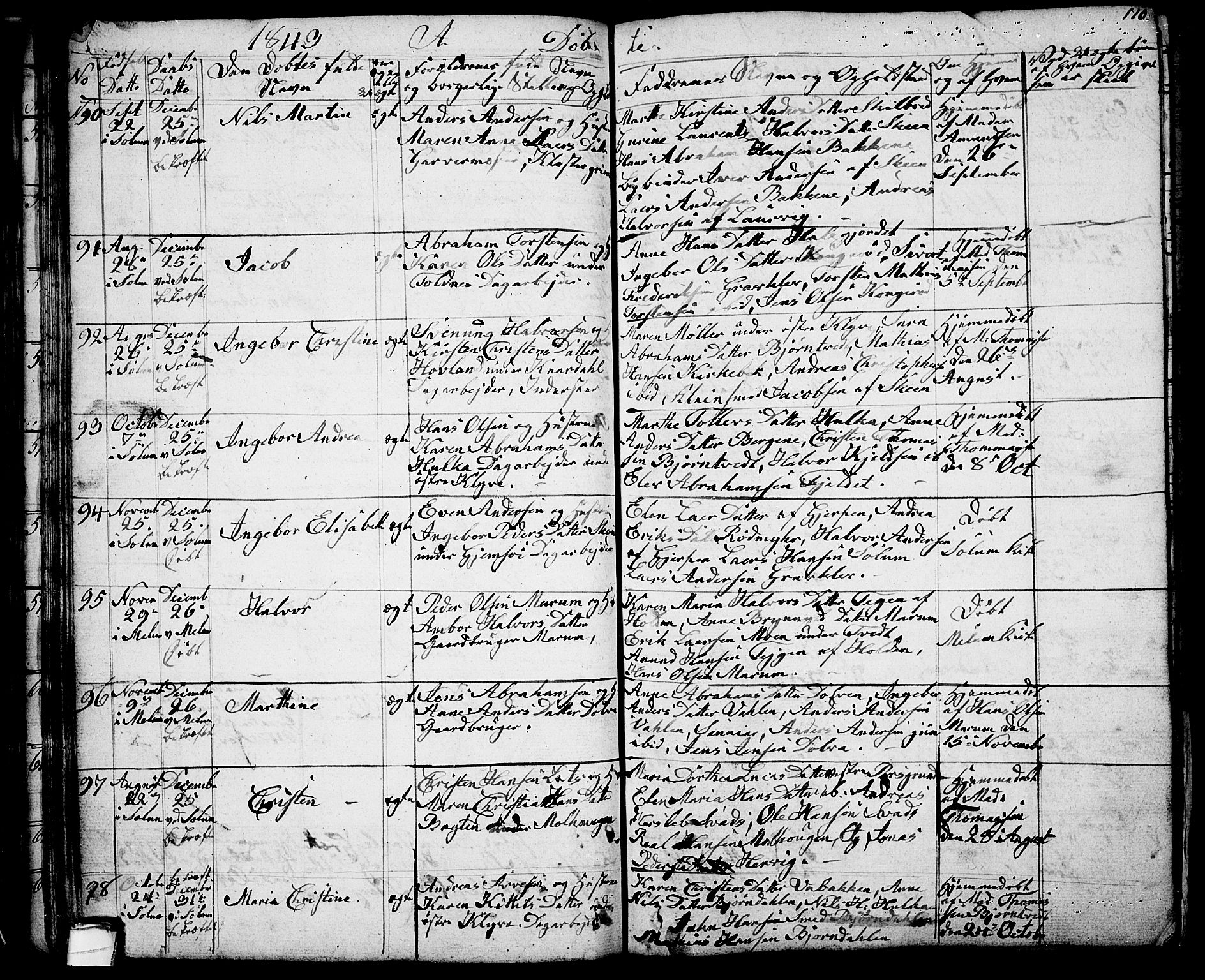 Solum kirkebøker, AV/SAKO-A-306/G/Ga/L0002: Klokkerbok nr. I 2, 1834-1848, s. 110