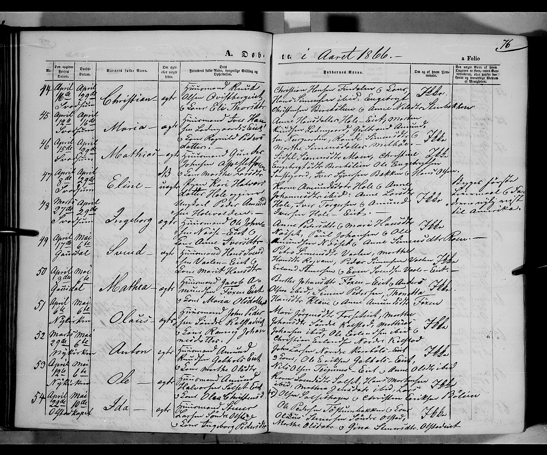 Gausdal prestekontor, AV/SAH-PREST-090/H/Ha/Haa/L0009: Ministerialbok nr. 9, 1862-1873, s. 76