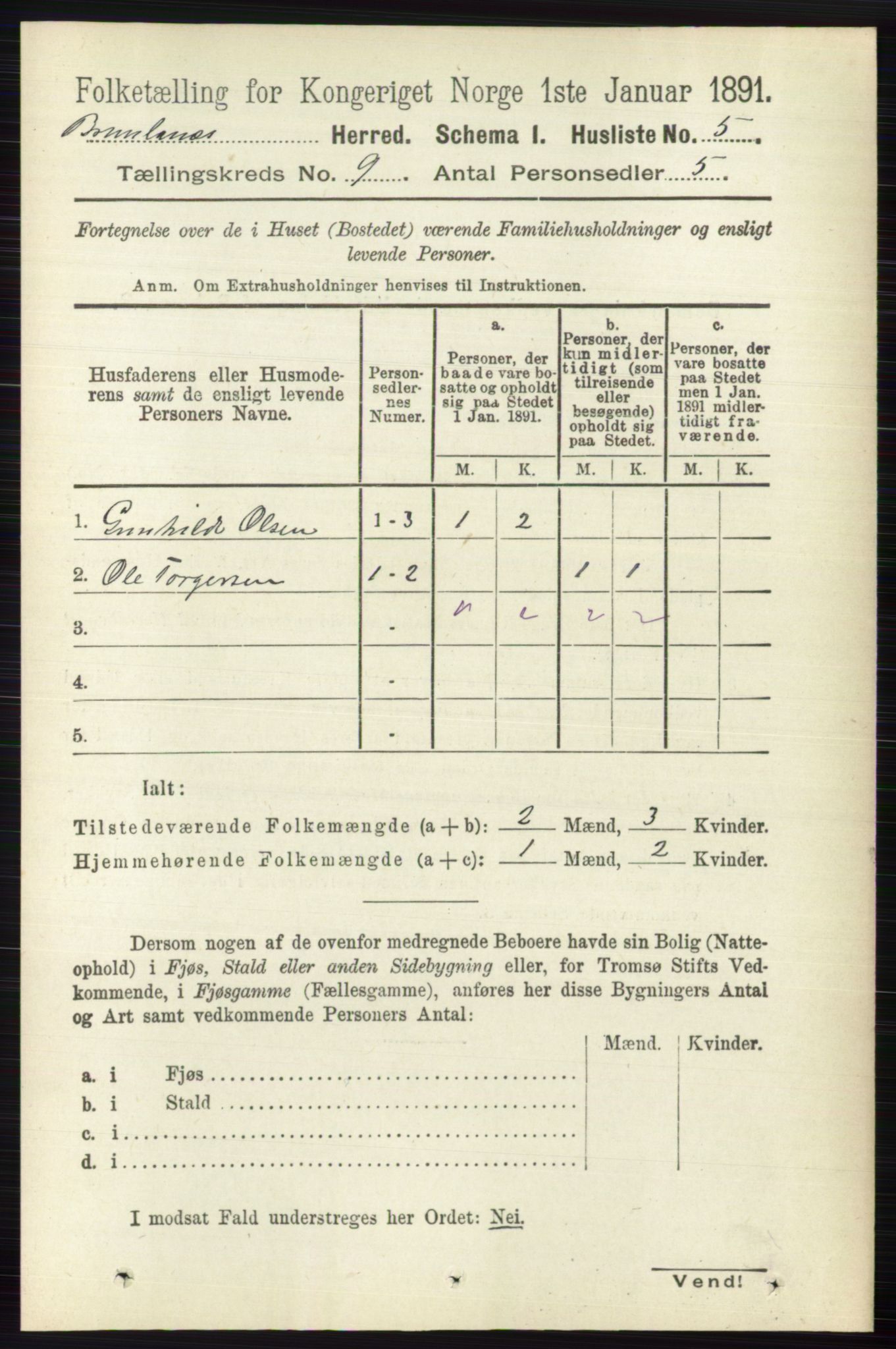 RA, Folketelling 1891 for 0726 Brunlanes herred, 1891, s. 4024