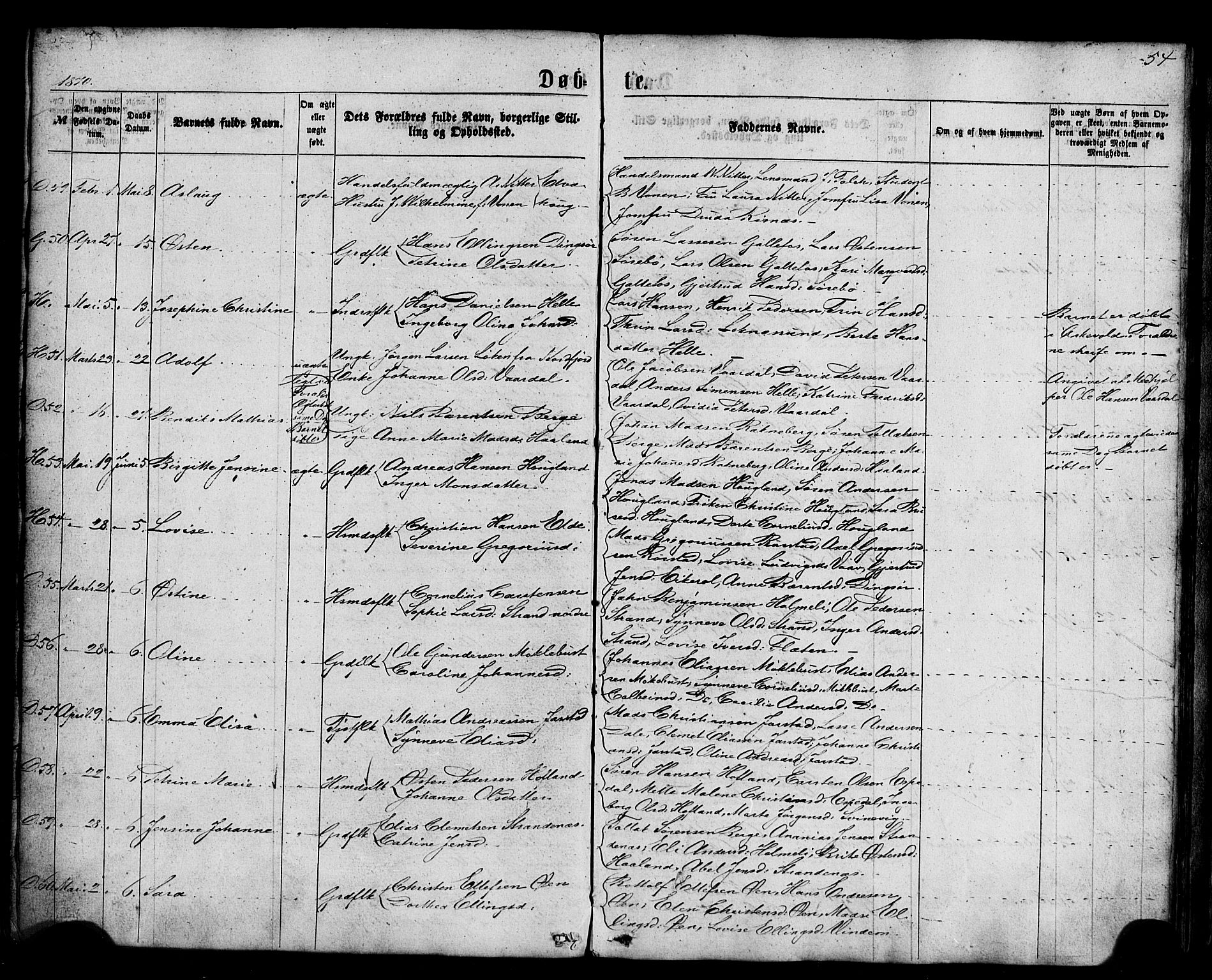 Fjaler sokneprestembete, AV/SAB-A-79801/H/Haa/Haaa/L0007: Ministerialbok nr. A 7, 1862-1881, s. 54