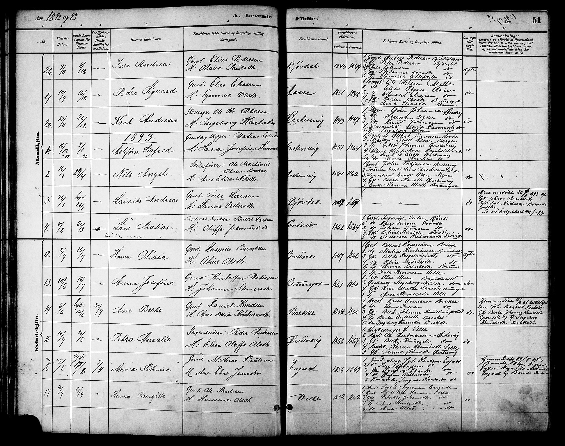 Ministerialprotokoller, klokkerbøker og fødselsregistre - Møre og Romsdal, AV/SAT-A-1454/513/L0189: Klokkerbok nr. 513C03, 1883-1904, s. 51