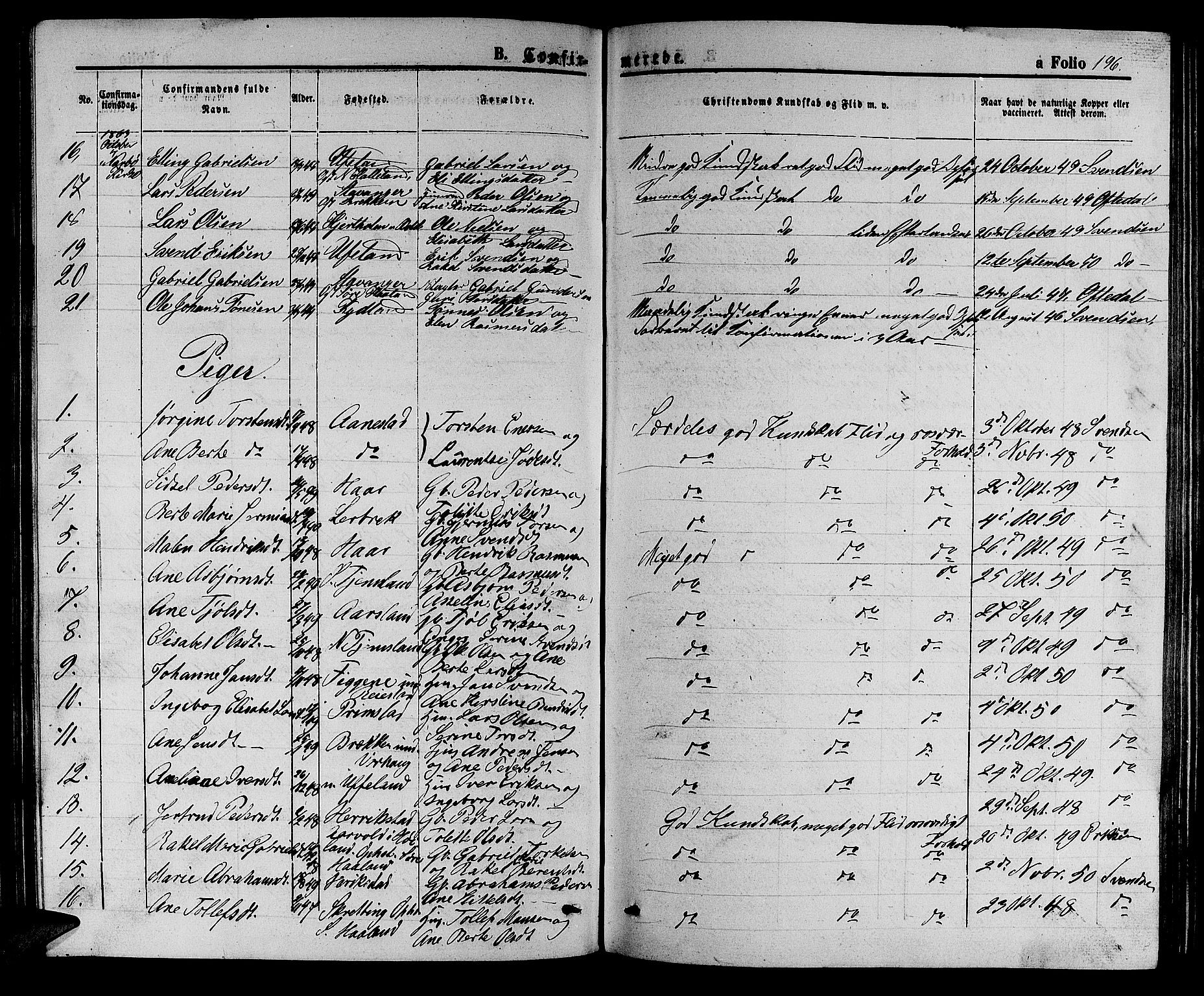 Hå sokneprestkontor, AV/SAST-A-101801/001/30BB/L0002: Klokkerbok nr. B 2, 1854-1883, s. 196