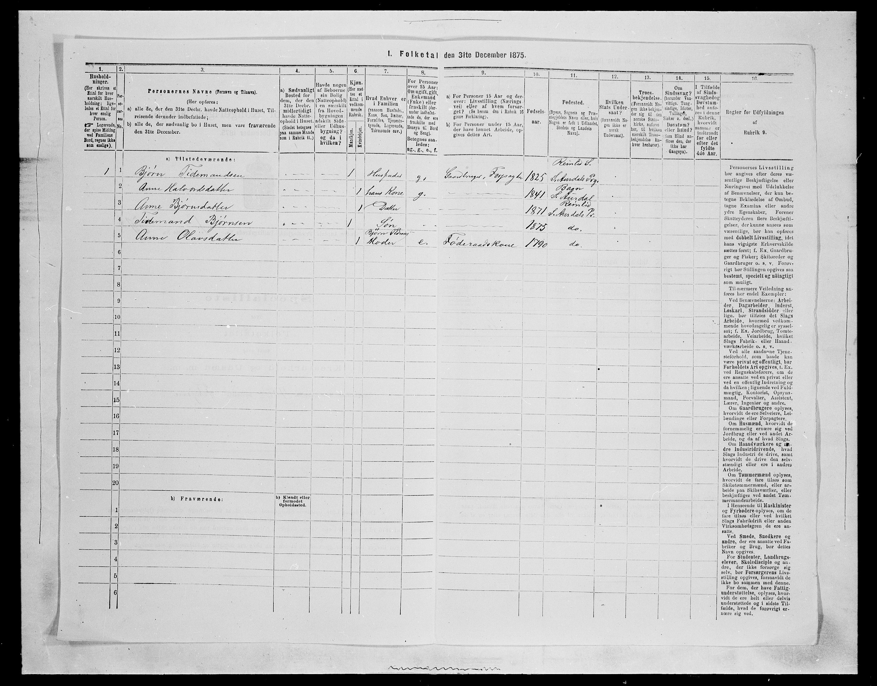 SAH, Folketelling 1875 for 0540P Sør-Aurdal prestegjeld, 1875, s. 408