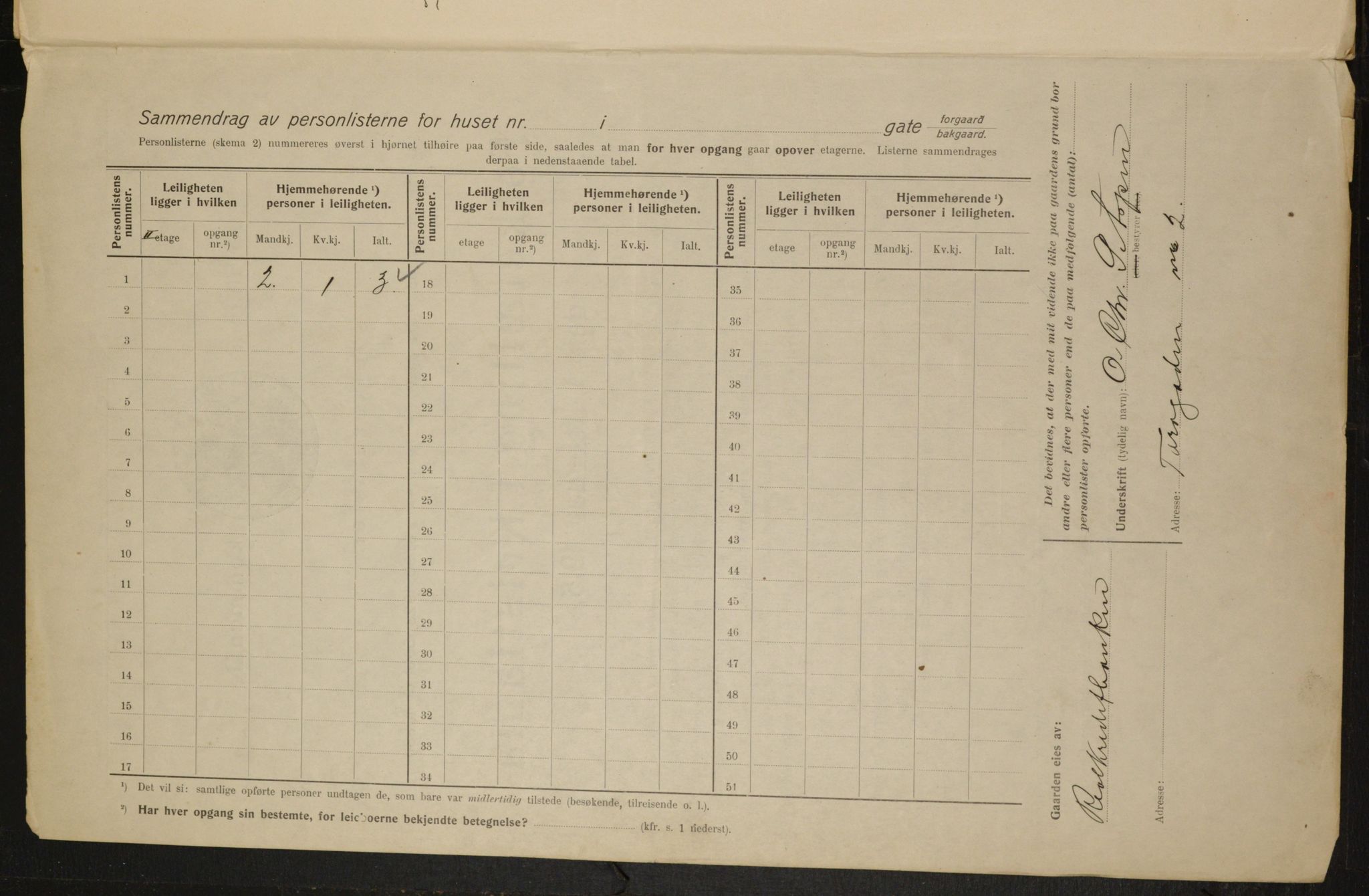 OBA, Kommunal folketelling 1.2.1915 for Kristiania, 1915, s. 114217