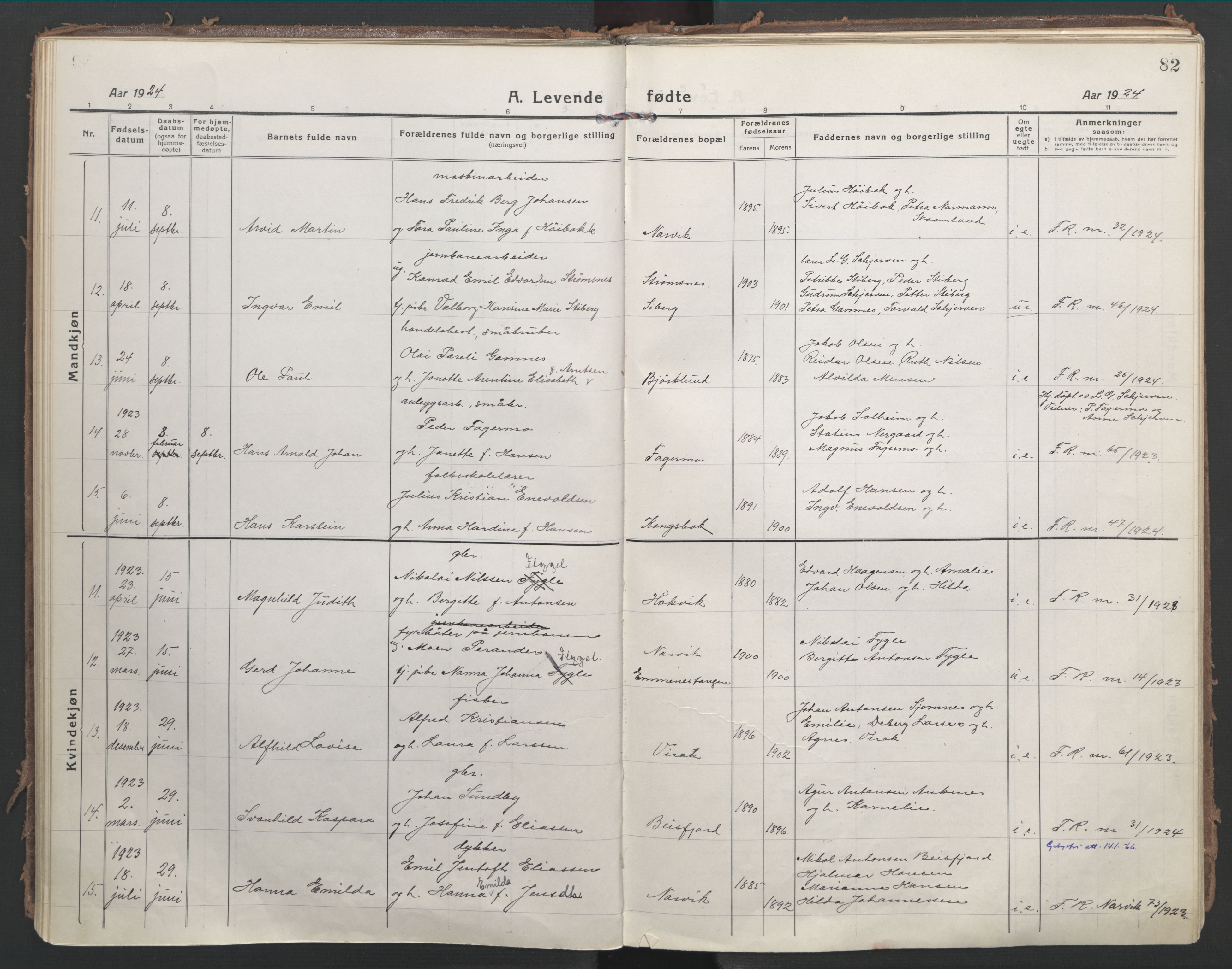 Ministerialprotokoller, klokkerbøker og fødselsregistre - Nordland, AV/SAT-A-1459/866/L0945: Ministerialbok nr. 866A08, 1917-1935, s. 82