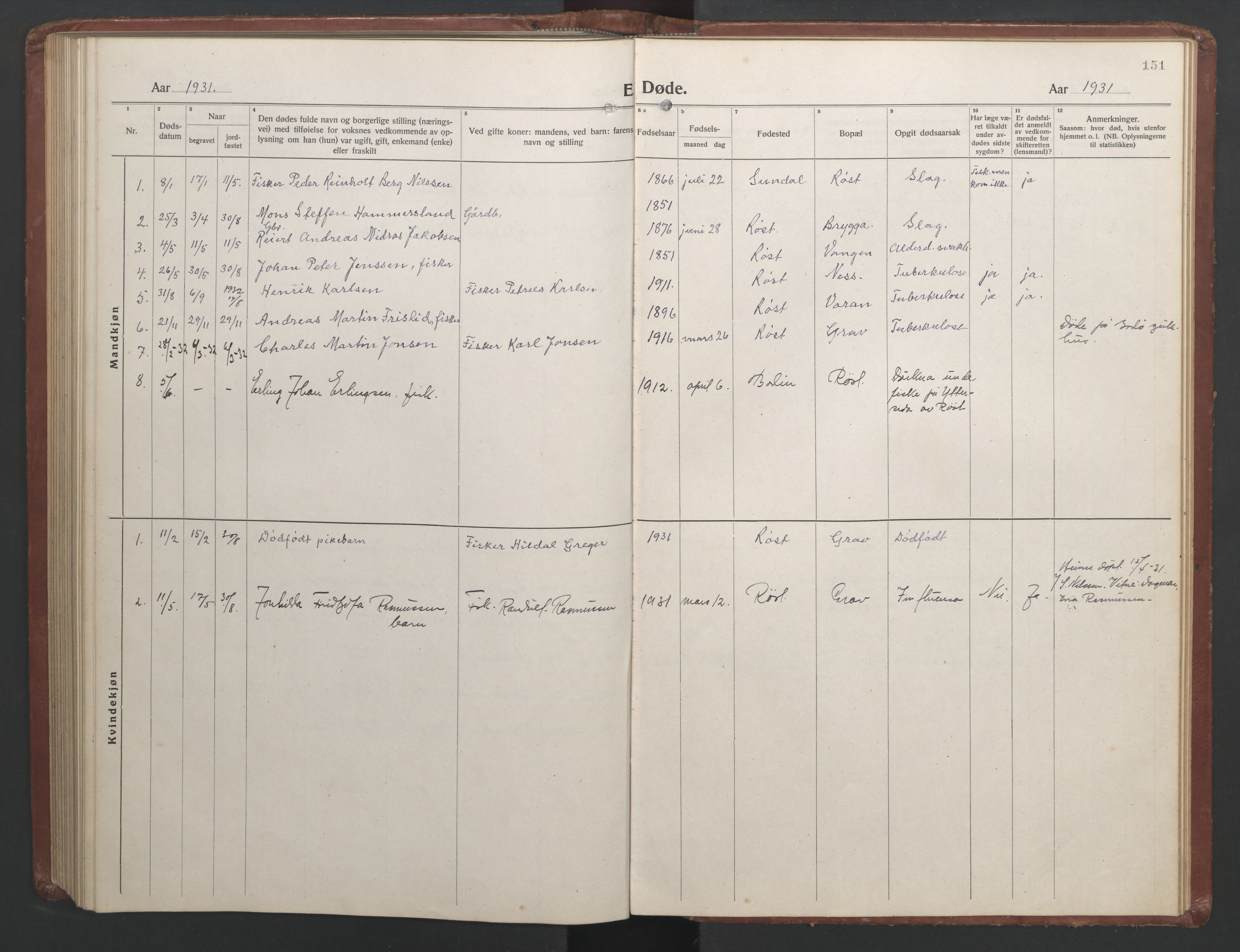 Ministerialprotokoller, klokkerbøker og fødselsregistre - Nordland, SAT/A-1459/808/L0132: Klokkerbok nr. 808C03, 1920-1946, s. 151