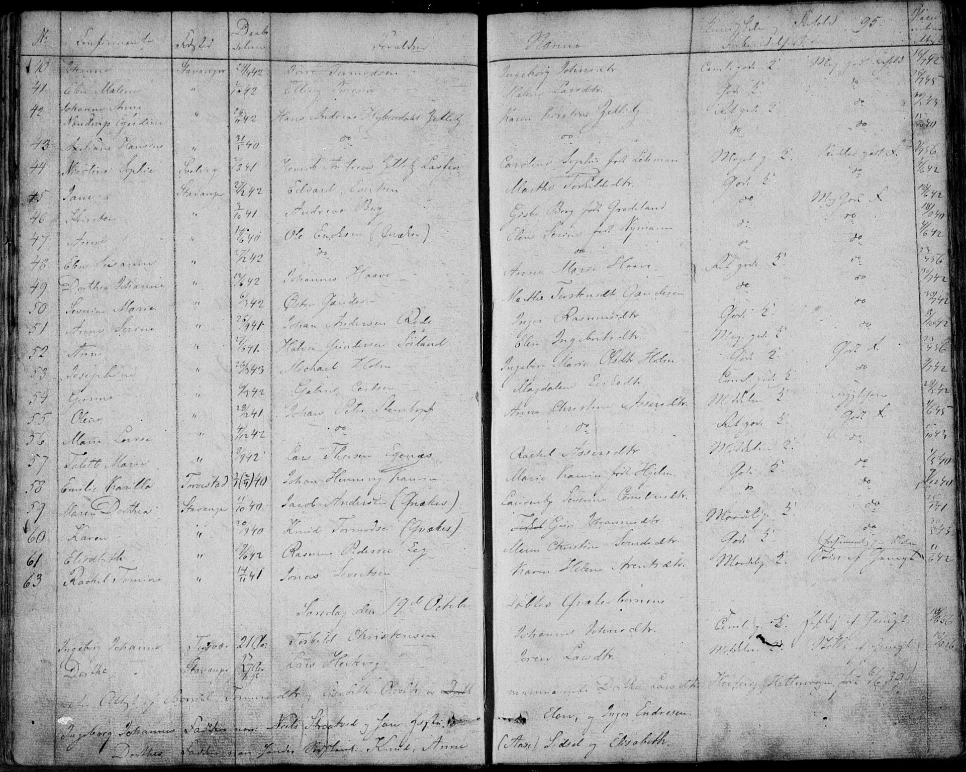 Domkirken sokneprestkontor, AV/SAST-A-101812/001/30/30BA/L0013: Ministerialbok nr. A 12, 1823-1861, s. 95