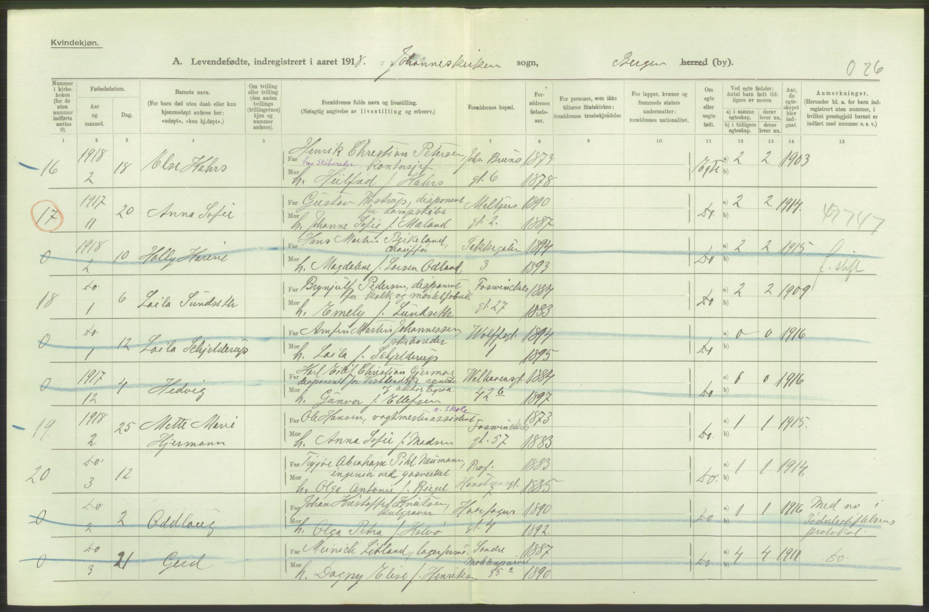 Statistisk sentralbyrå, Sosiodemografiske emner, Befolkning, AV/RA-S-2228/D/Df/Dfb/Dfbh/L0037: Bergen: Levendefødte menn og kvinner., 1918, s. 484