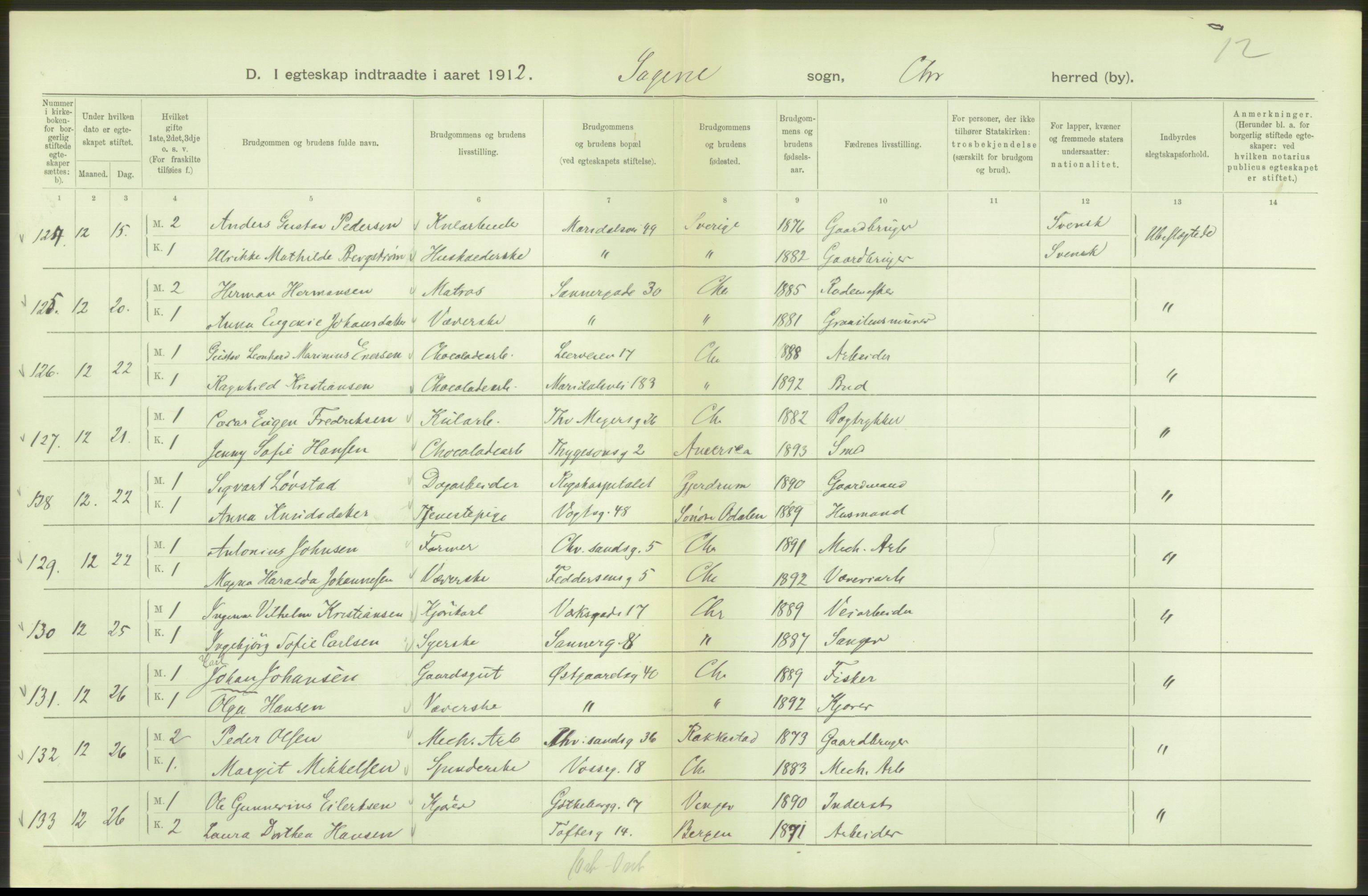 Statistisk sentralbyrå, Sosiodemografiske emner, Befolkning, AV/RA-S-2228/D/Df/Dfb/Dfbb/L0008: Kristiania: Gifte, 1912, s. 418