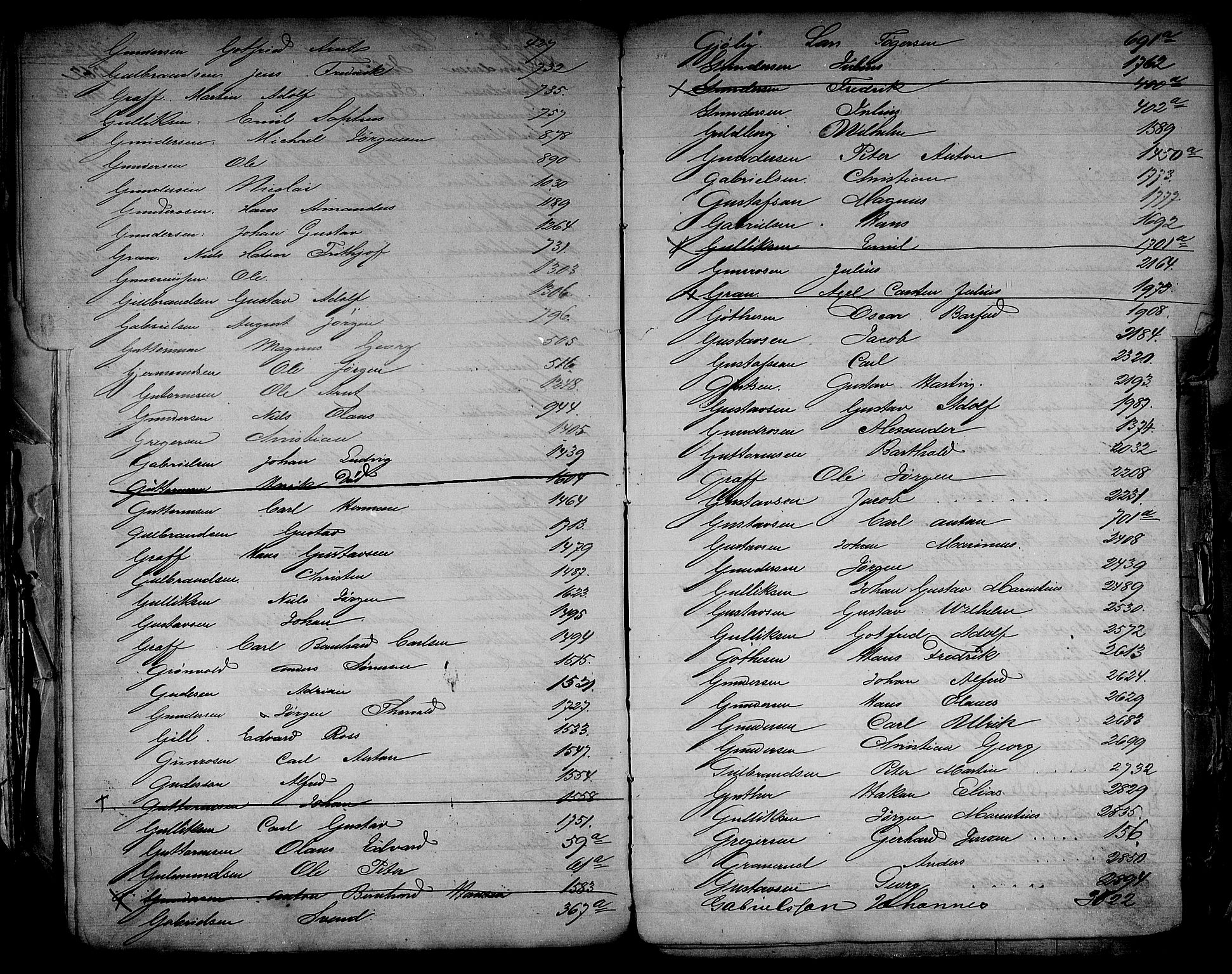 Fredrikstad mønstringskontor, AV/SAO-A-10569b/F/Fa/L0002: Hovedrulleregister, 1860-1948, s. 45