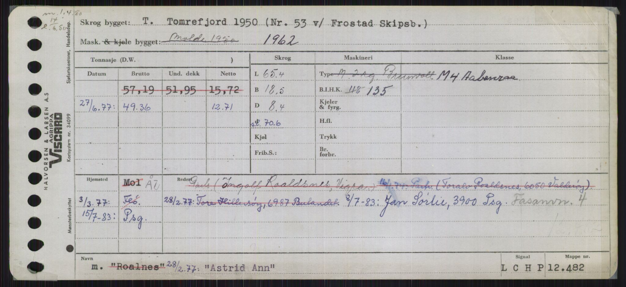 Sjøfartsdirektoratet med forløpere, Skipsmålingen, RA/S-1627/H/Ha/L0001/0001: Fartøy, A-Eig / Fartøy A-Bjøn, s. 473