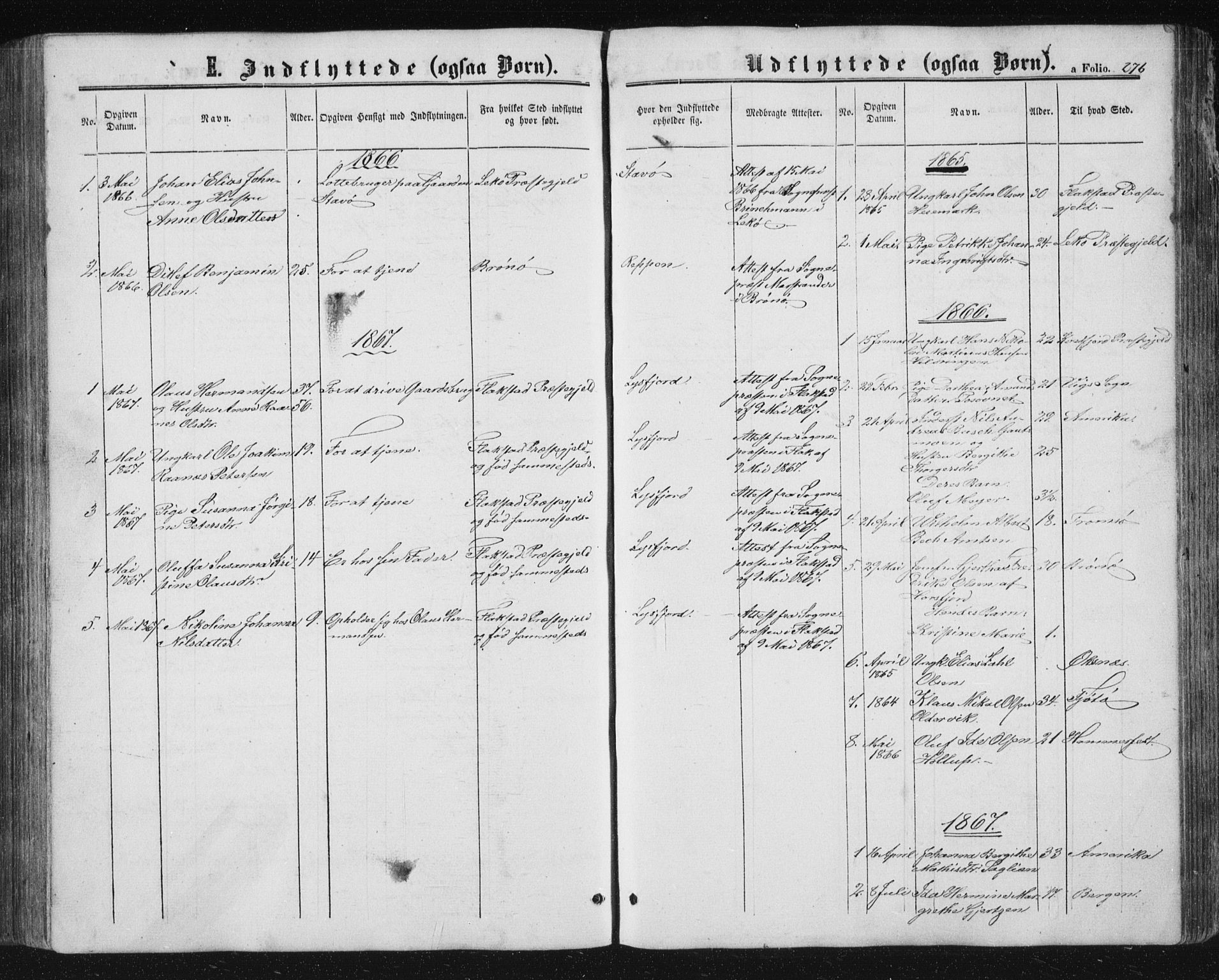 Ministerialprotokoller, klokkerbøker og fødselsregistre - Nordland, SAT/A-1459/810/L0158: Klokkerbok nr. 810C02 /1, 1863-1883, s. 276