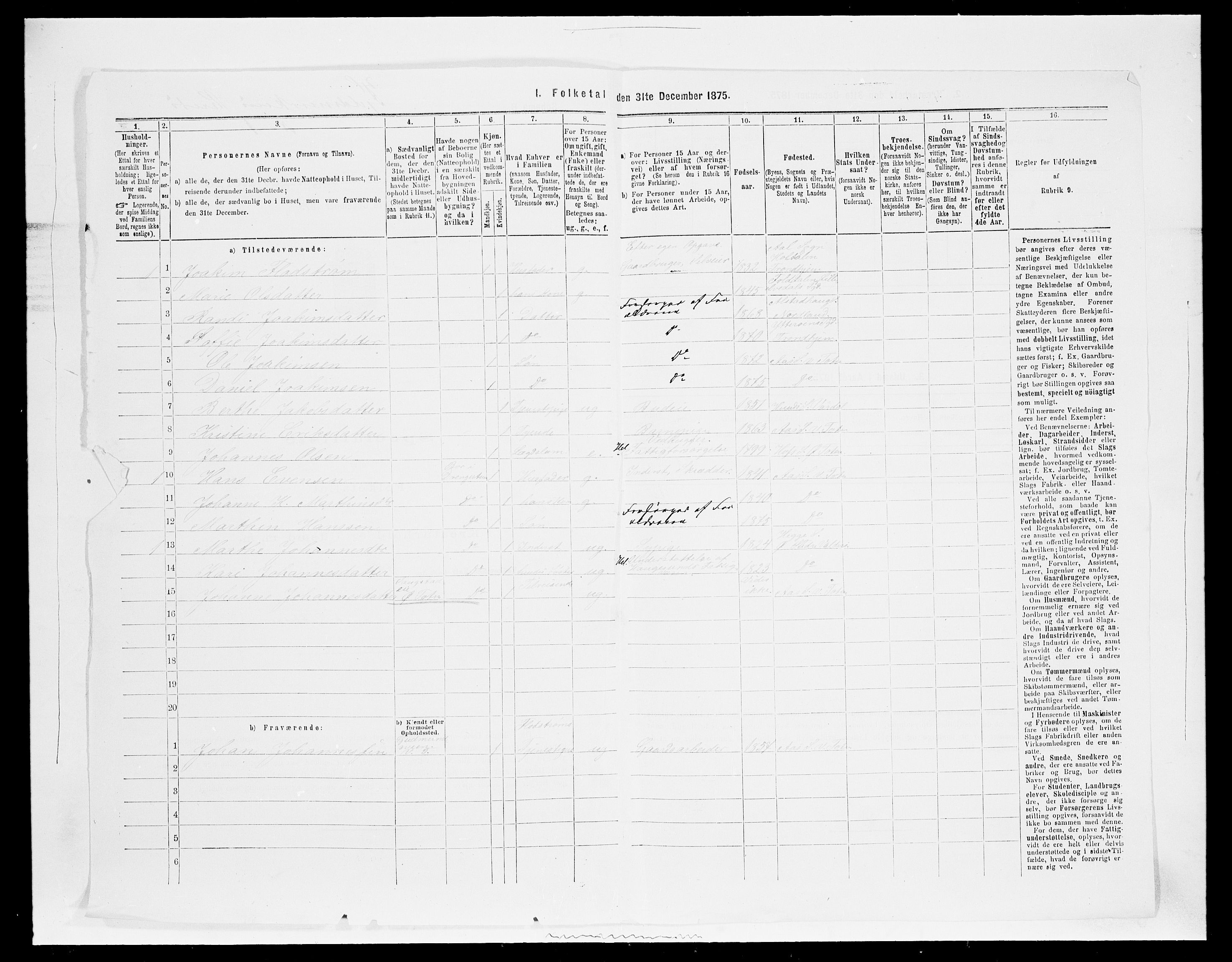 SAH, Folketelling 1875 for 0529P Vestre Toten prestegjeld, 1875, s. 177