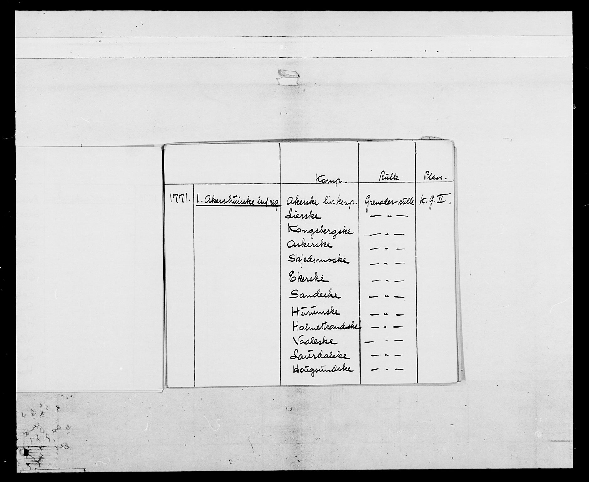 Generalitets- og kommissariatskollegiet, Det kongelige norske kommissariatskollegium, AV/RA-EA-5420/E/Eh/L0037: 1. Akershusiske nasjonale infanteriregiment, 1767-1773, s. 6