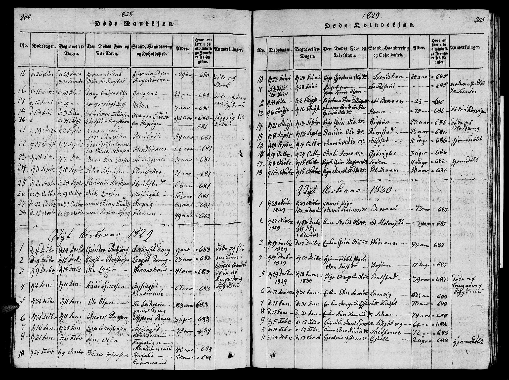 Ministerialprotokoller, klokkerbøker og fødselsregistre - Møre og Romsdal, AV/SAT-A-1454/586/L0990: Klokkerbok nr. 586C01, 1819-1837, s. 204-205