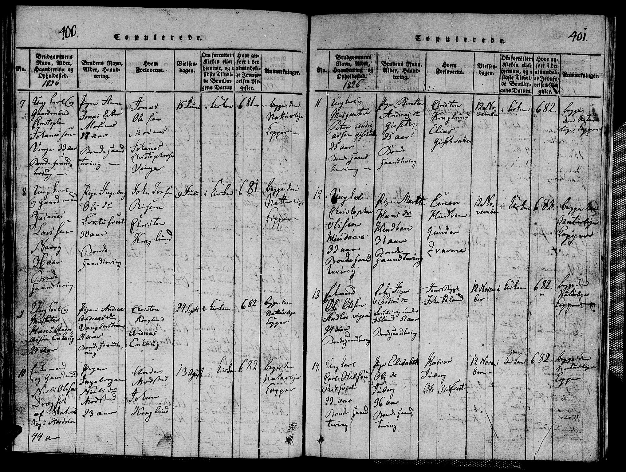 Ministerialprotokoller, klokkerbøker og fødselsregistre - Nord-Trøndelag, SAT/A-1458/713/L0124: Klokkerbok nr. 713C01, 1817-1827, s. 400-401
