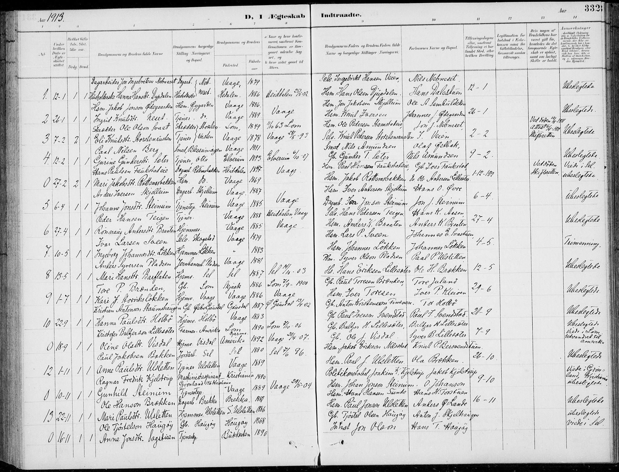 Vågå prestekontor, AV/SAH-PREST-076/H/Ha/Hab/L0002: Klokkerbok nr. 2, 1894-1939, s. 332
