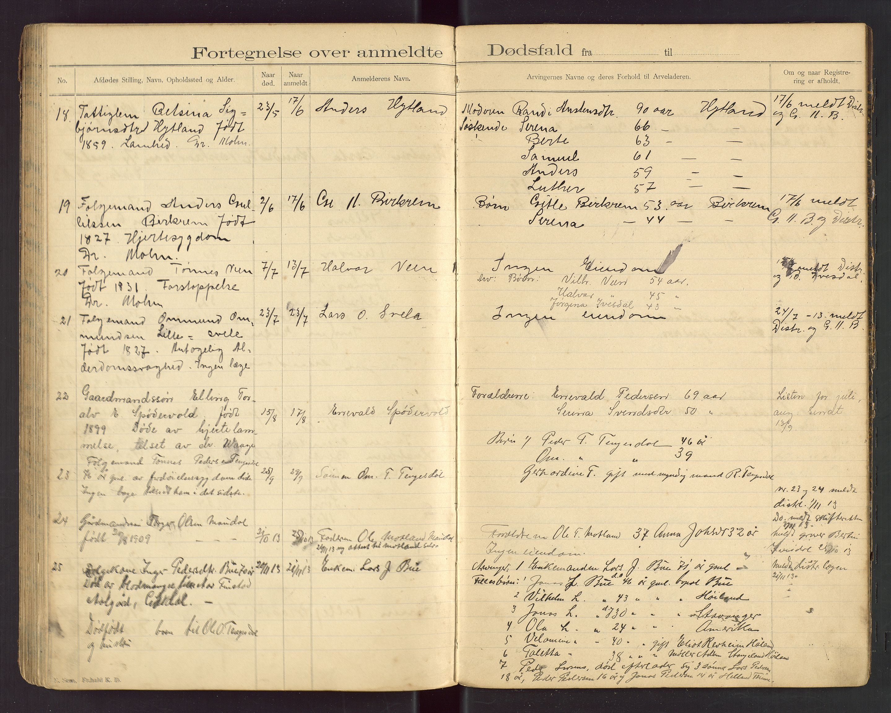 Bjerkreim lensmannskontor, AV/SAST-A-100090/Gga/L0001: "Fortegnelse over anmeldte Dødsfald i Birkrems Lendsmandsdistrikt", 1892-1915