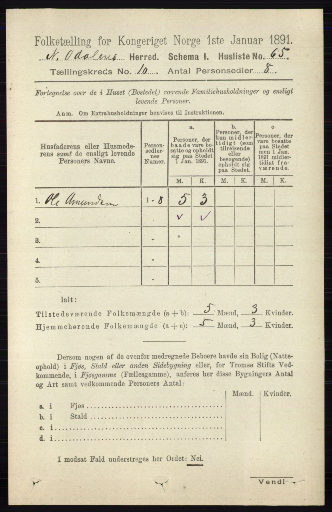 RA, Folketelling 1891 for 0418 Nord-Odal herred, 1891, s. 4500