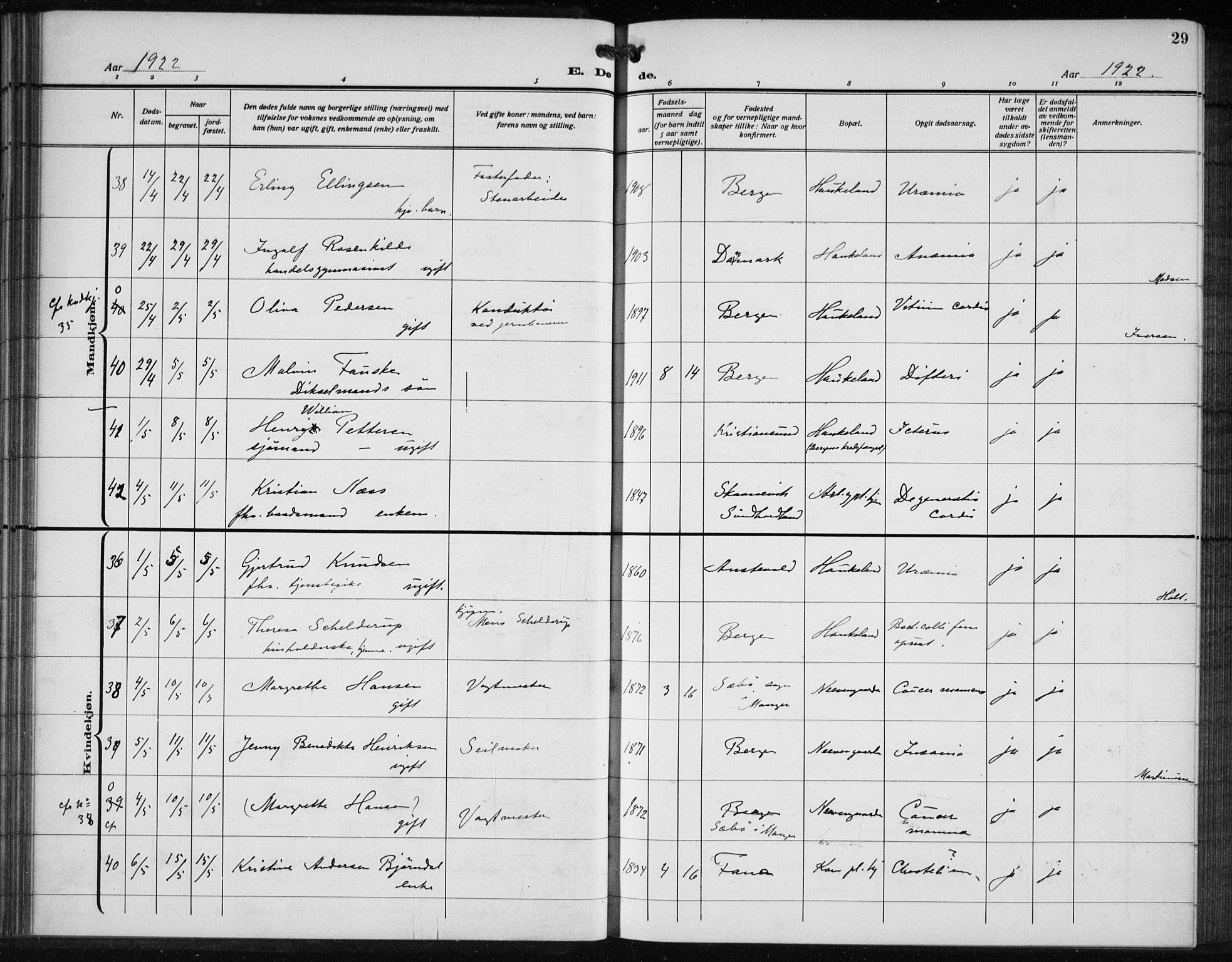 Bergen kommunale pleiehjem - stiftelsespresten, AV/SAB-A-100281: Ministerialbok nr. A 7, 1921-1932, s. 29