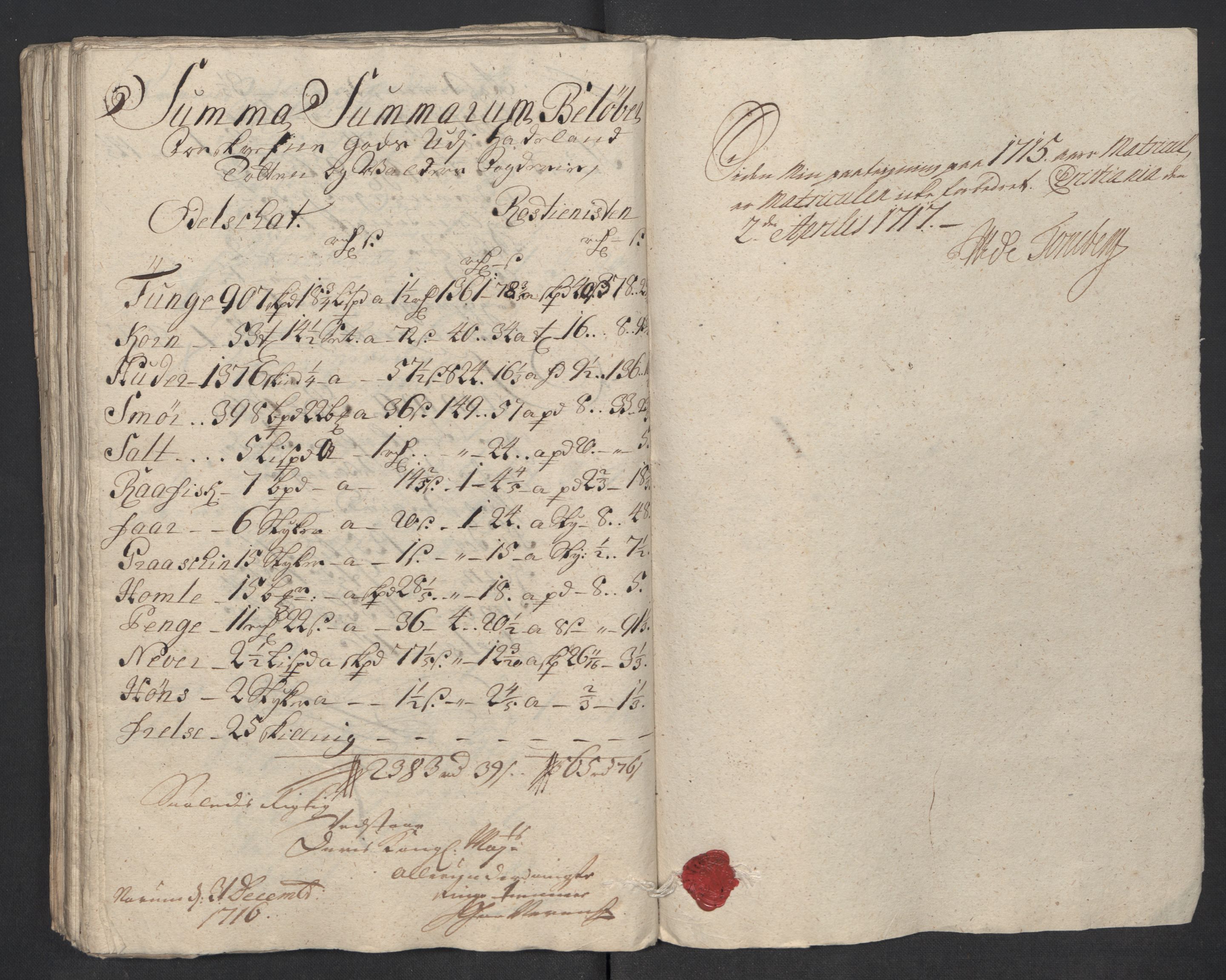 Rentekammeret inntil 1814, Reviderte regnskaper, Fogderegnskap, RA/EA-4092/R18/L1315: Fogderegnskap Hadeland, Toten og Valdres, 1716, s. 230