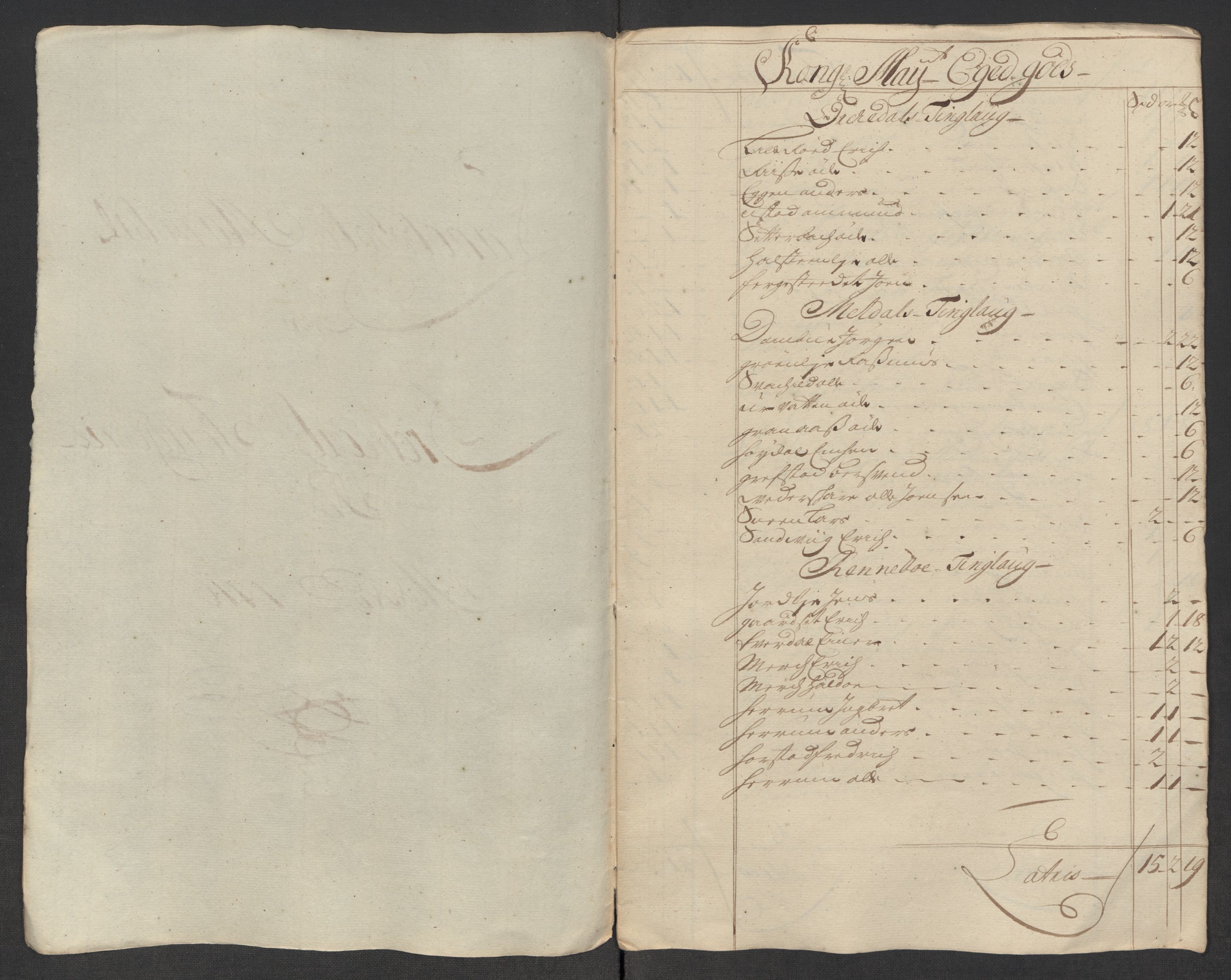 Rentekammeret inntil 1814, Reviderte regnskaper, Fogderegnskap, RA/EA-4092/R60/L3967: Fogderegnskap Orkdal og Gauldal, 1716, s. 207