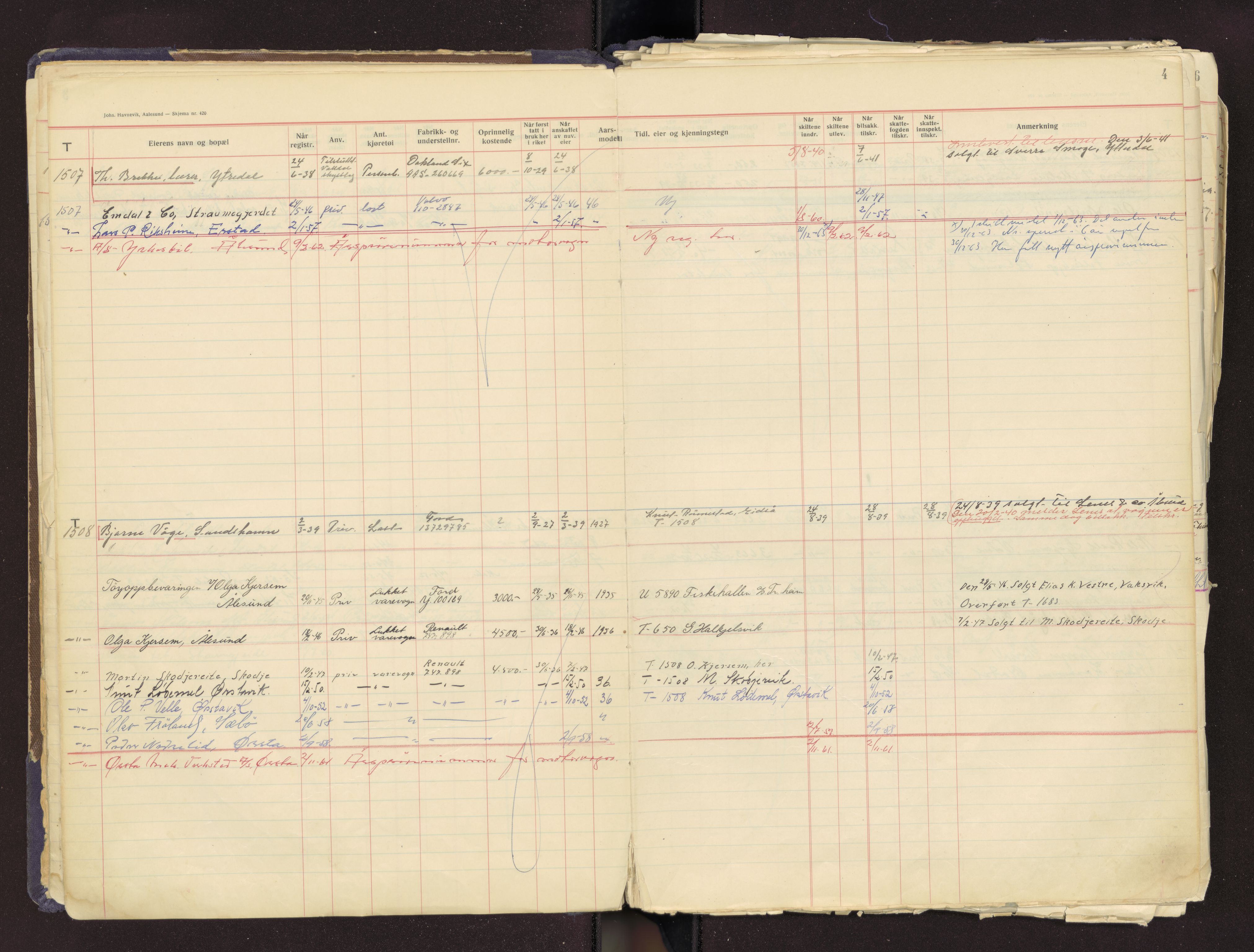 Møre og Romsdal vegkontor - Ålesund trafikkstasjon, SAT/A-4099/F/Fb/L0004: Bilregister; T 1501 - T 1999, 1920-1970, s. 4