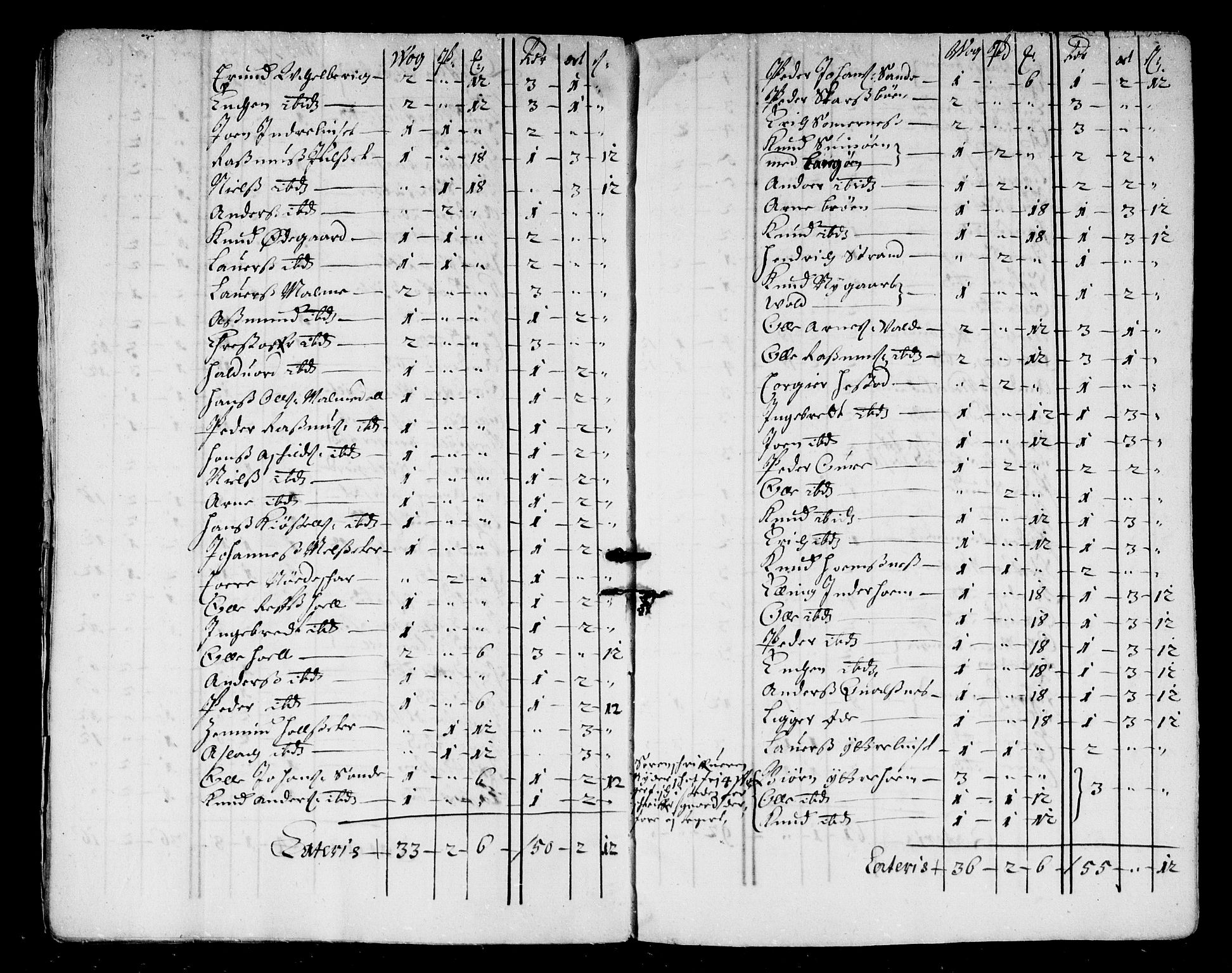 Rentekammeret inntil 1814, Reviderte regnskaper, Stiftamtstueregnskaper, Trondheim stiftamt og Nordland amt, AV/RA-EA-6044/R/Rd/L0037: Trondheim stiftamt, 1673