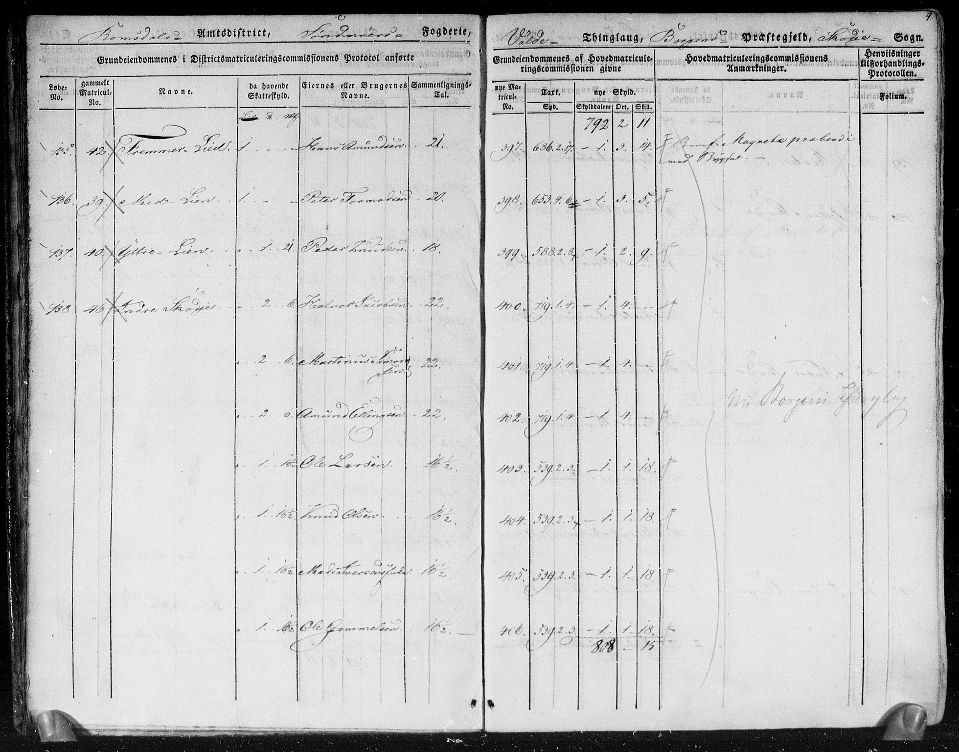 Hovedmatrikkelkommisjonen, AV/RA-S-1529, 1824