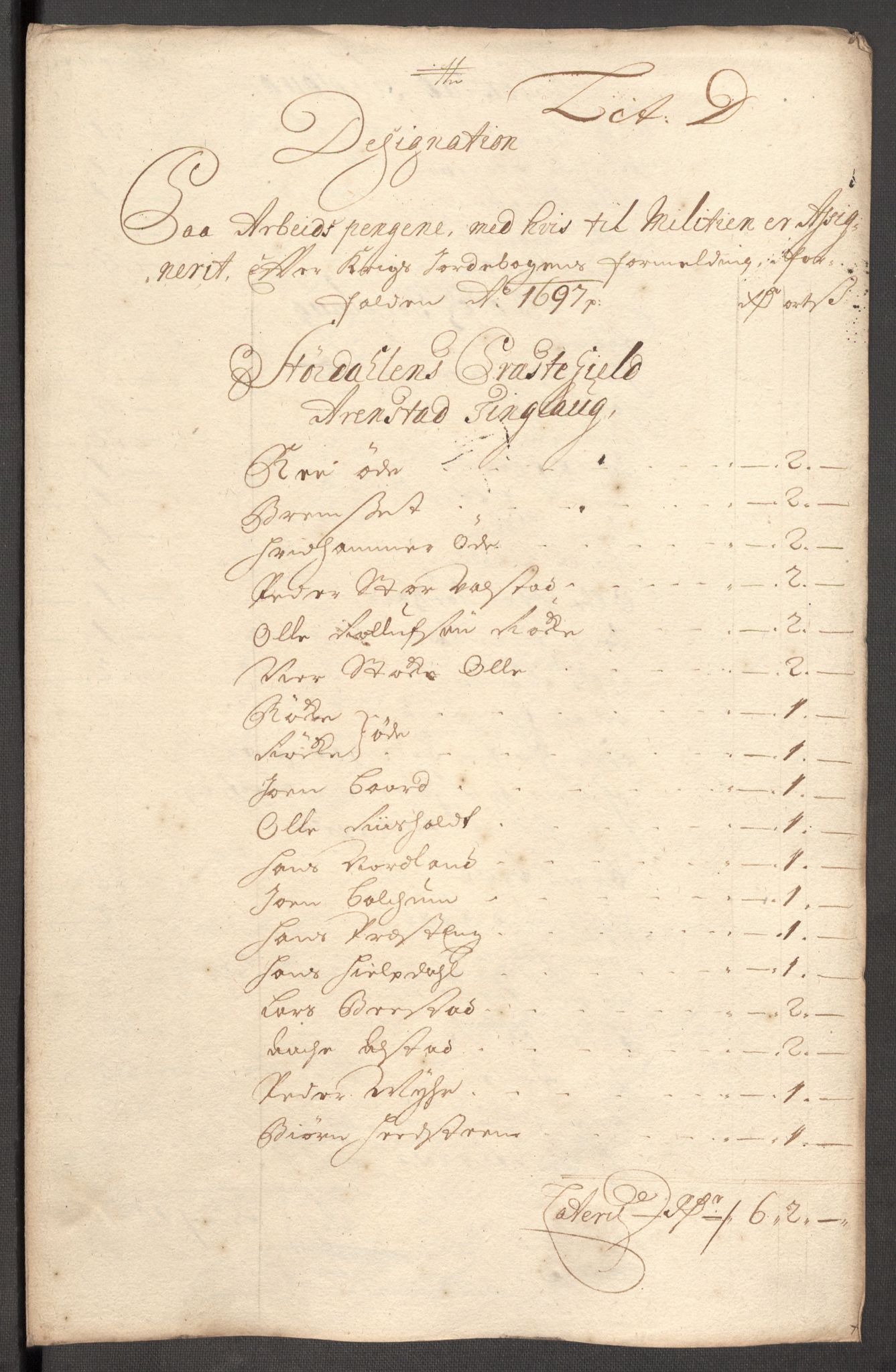 Rentekammeret inntil 1814, Reviderte regnskaper, Fogderegnskap, AV/RA-EA-4092/R62/L4189: Fogderegnskap Stjørdal og Verdal, 1697, s. 65