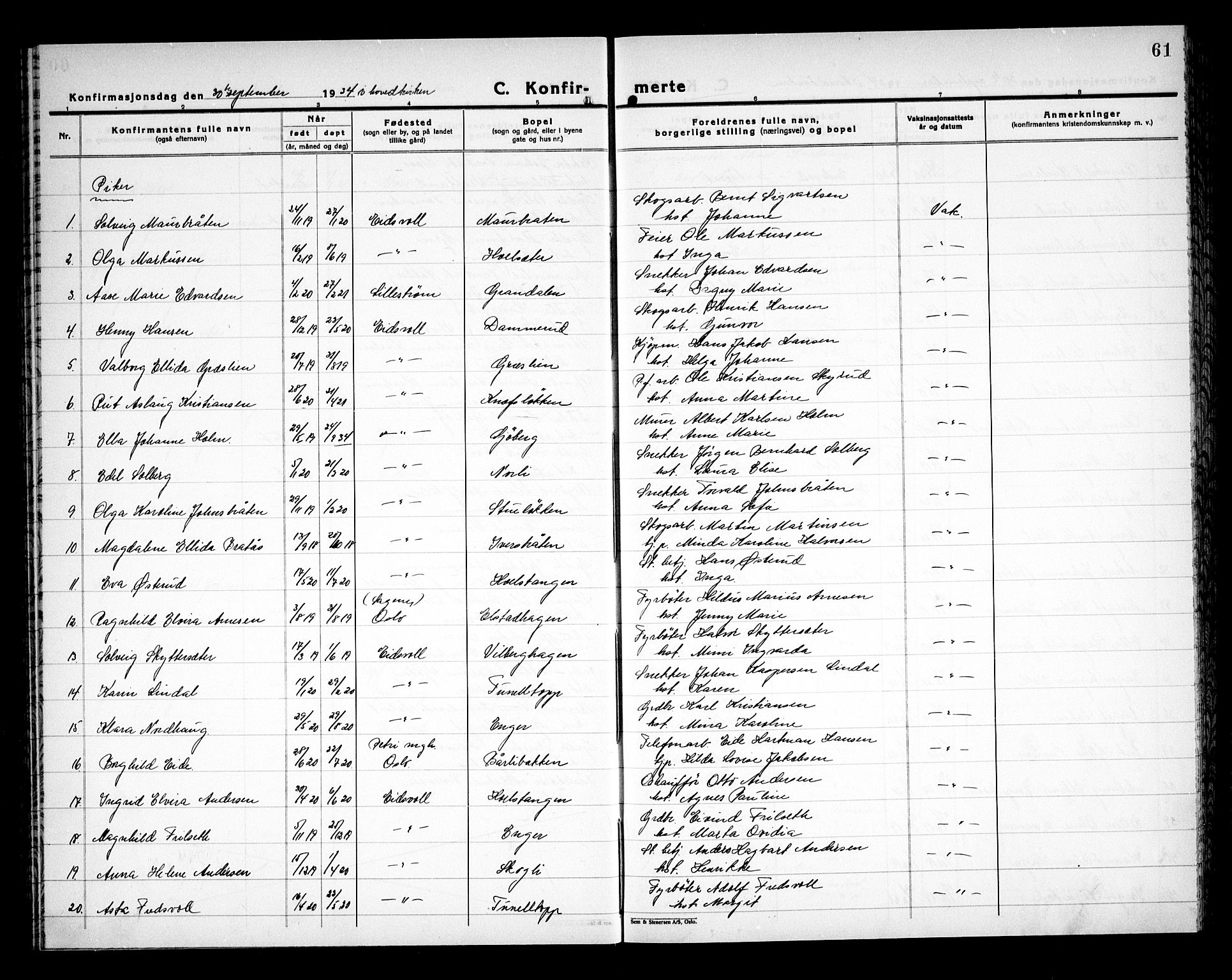 Eidsvoll prestekontor Kirkebøker, AV/SAO-A-10888/G/Ga/L0011: Klokkerbok nr. I 11, 1926-1936, s. 61