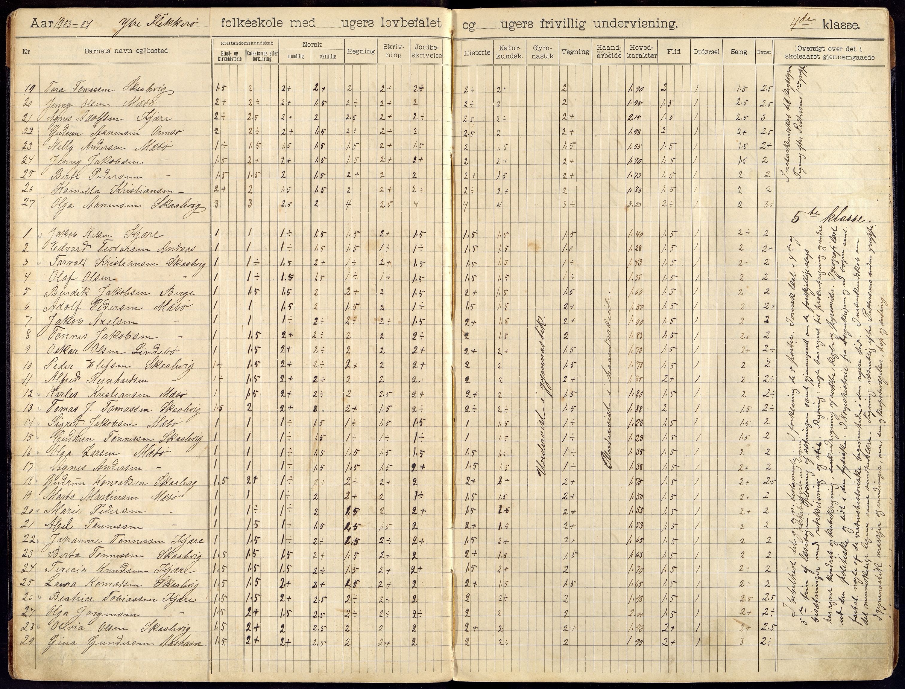 Oddernes kommune - Ytre Flekkerøy/Flekkerøy skolekrets, ARKSOR/1001OD553/H/L0006: Skoleprotokoll, 1903-1910