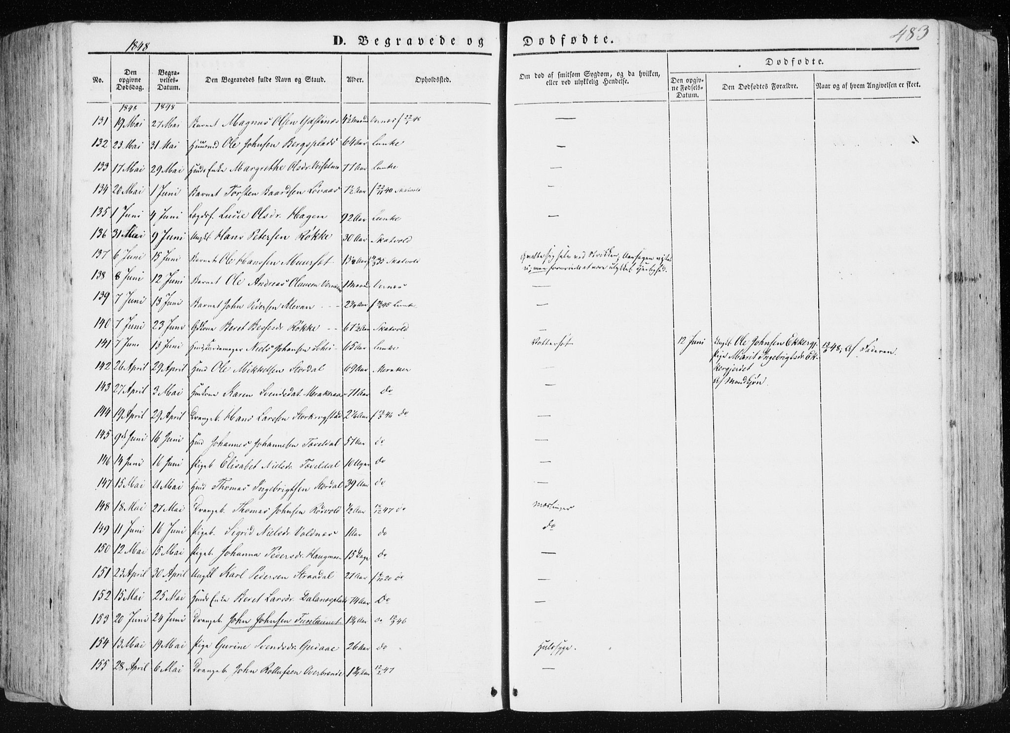 Ministerialprotokoller, klokkerbøker og fødselsregistre - Nord-Trøndelag, AV/SAT-A-1458/709/L0074: Ministerialbok nr. 709A14, 1845-1858, s. 483