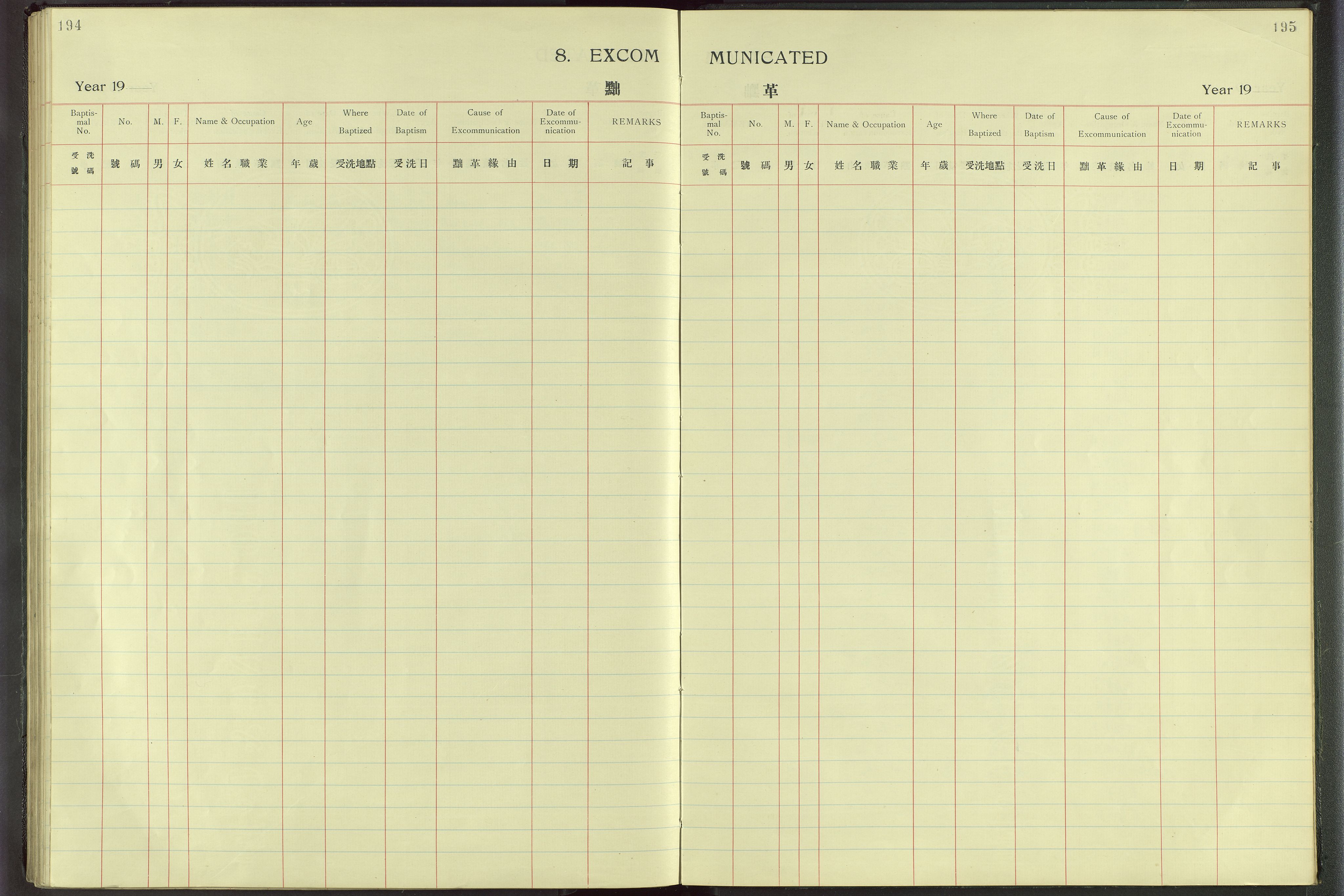 Det Norske Misjonsselskap - utland - Kina (Hunan), VID/MA-A-1065/Dm/L0001: Ministerialbok nr. 46, 1903-1936, s. 194-195