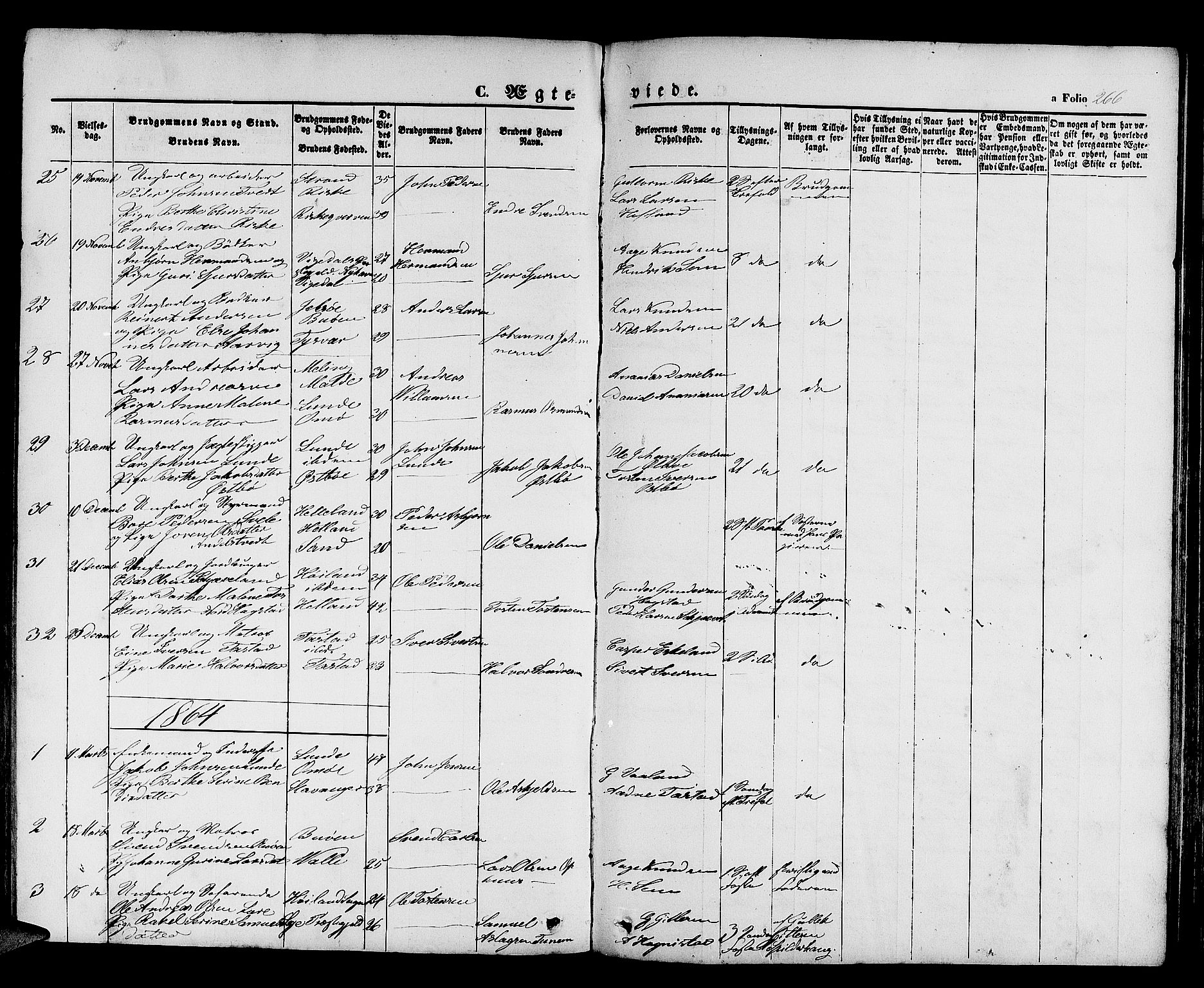 Hetland sokneprestkontor, SAST/A-101826/30/30BB/L0003: Klokkerbok nr. B 3, 1863-1877, s. 266