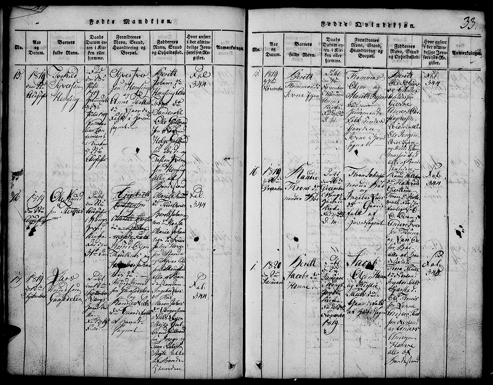 Vang prestekontor, Valdres, AV/SAH-PREST-140/H/Hb/L0002: Klokkerbok nr. 2, 1814-1889, s. 33